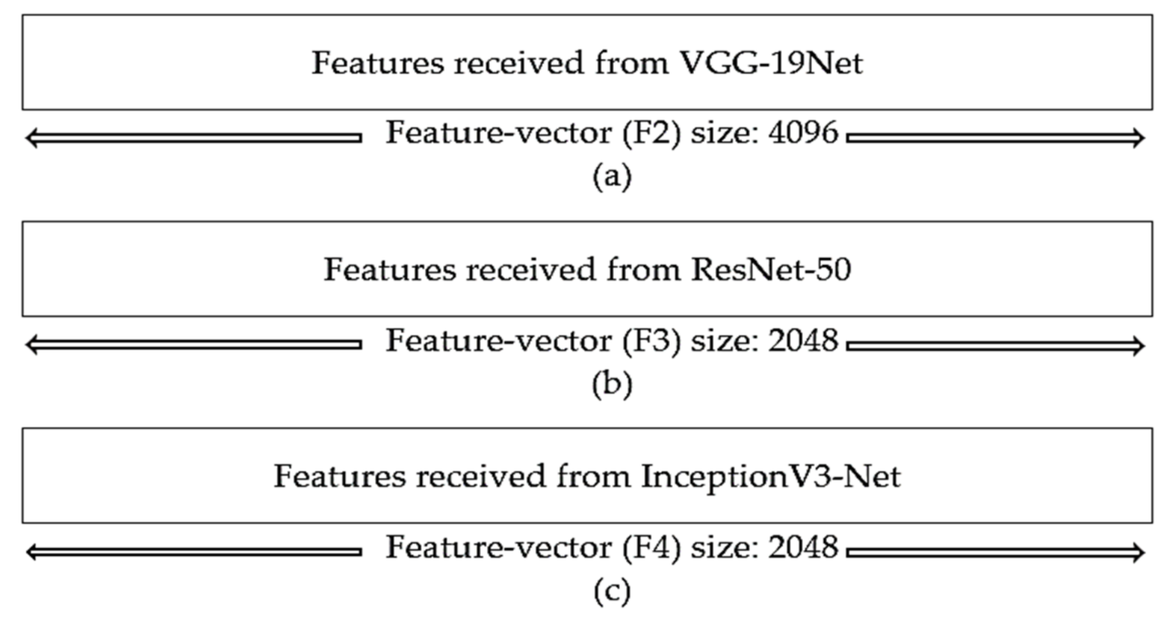 Futureinternet 13 00239 g005