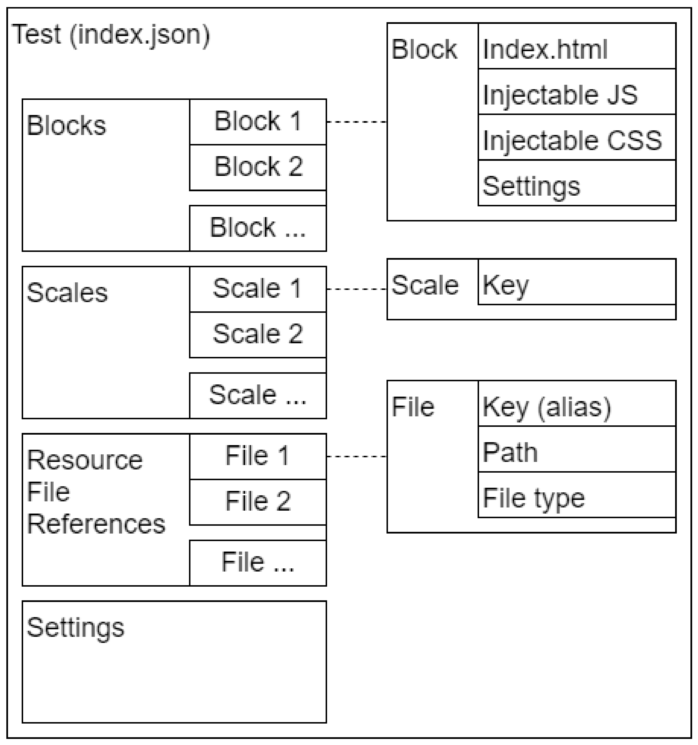 Futureinternet 13 00245 g002 Futureinternet 13 00245 g002