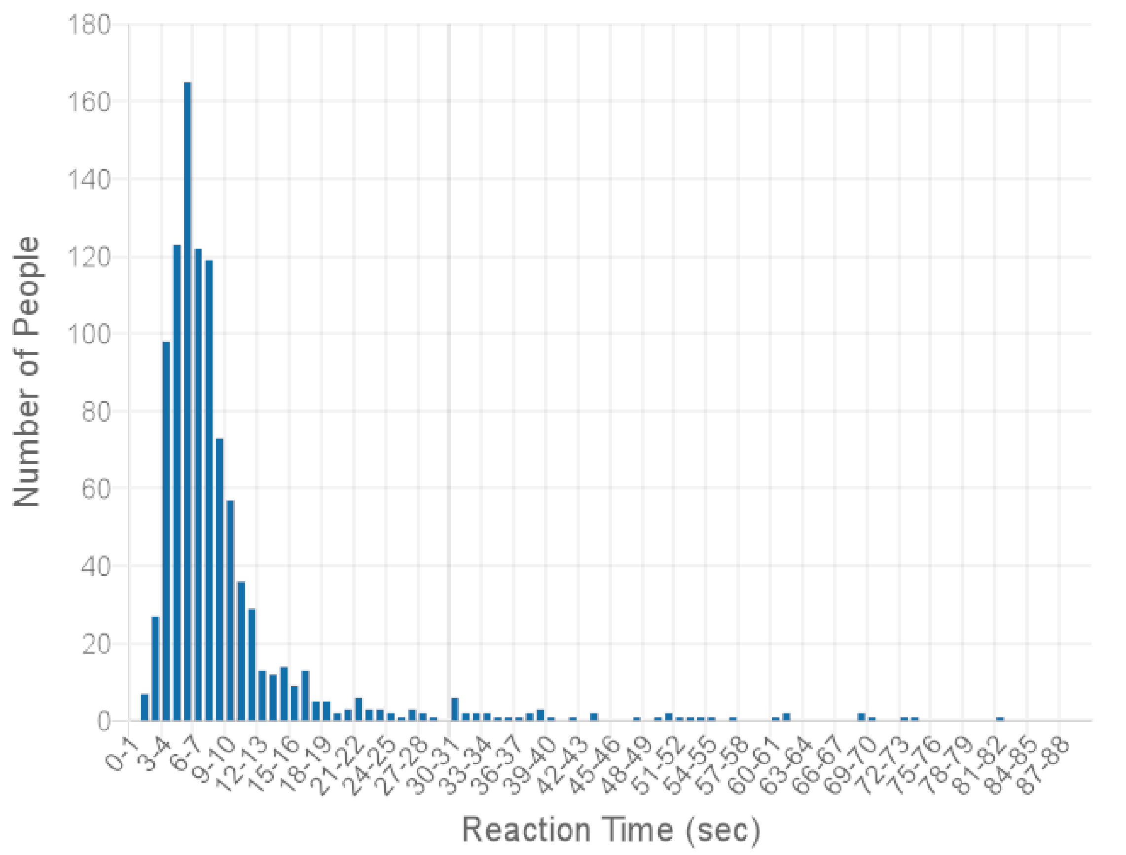 Futureinternet 13 00245 g0a1 Futureinternet 13 00245 g0a1