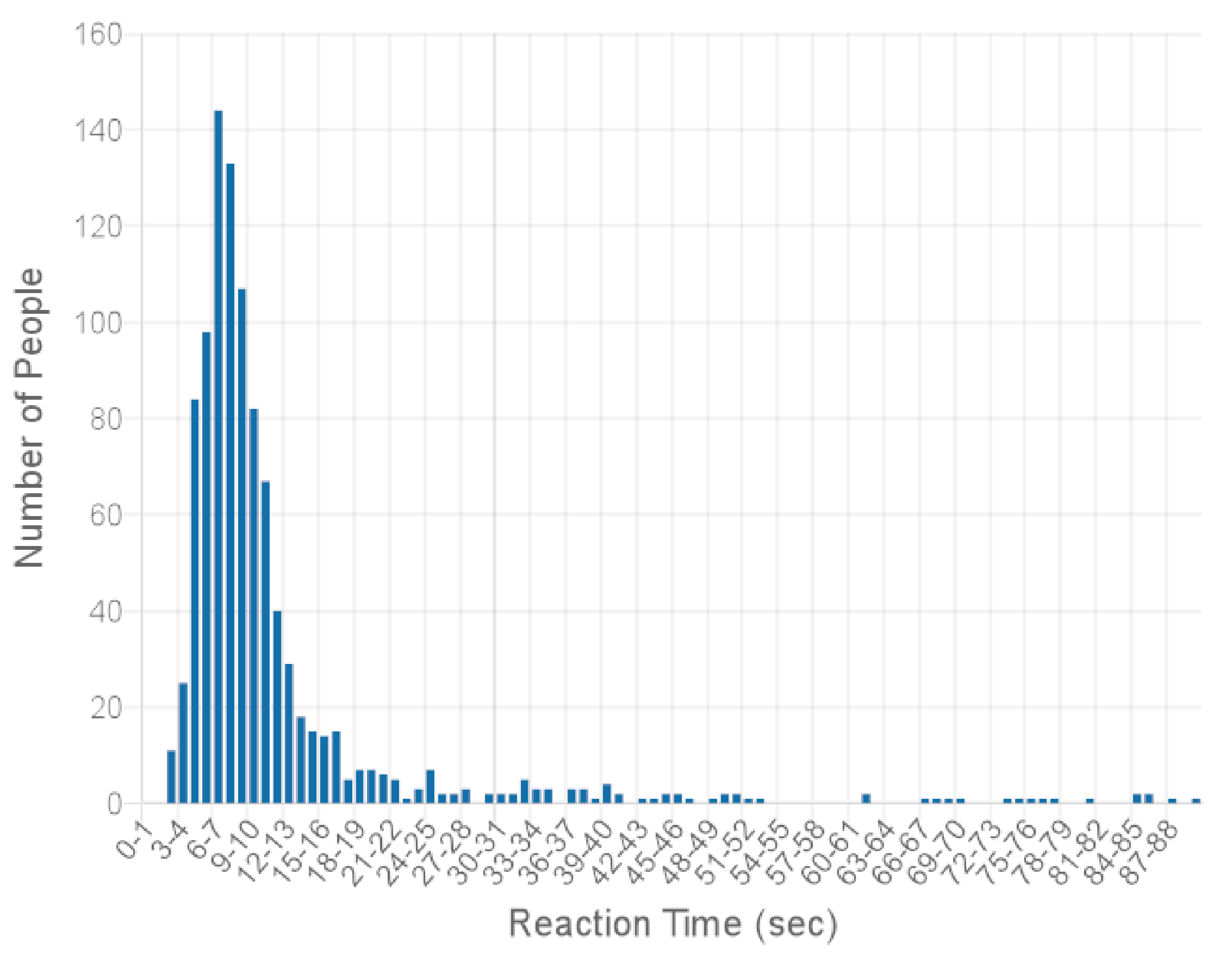 Futureinternet 13 00245 g0a2 Futureinternet 13 00245 g0a2