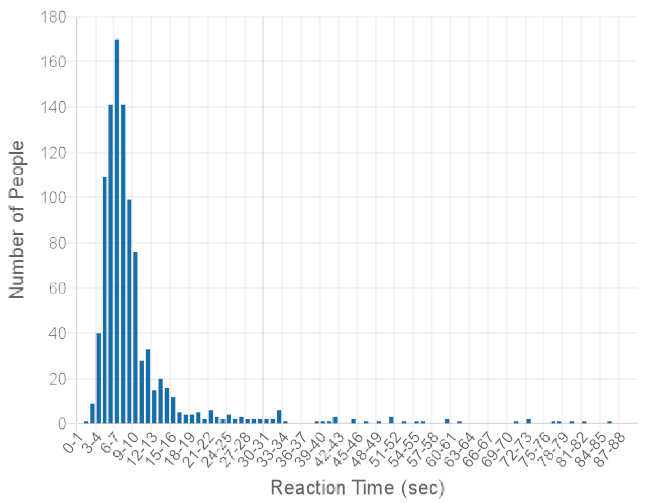 Futureinternet 13 00245 g0a3 Futureinternet 13 00245 g0a3