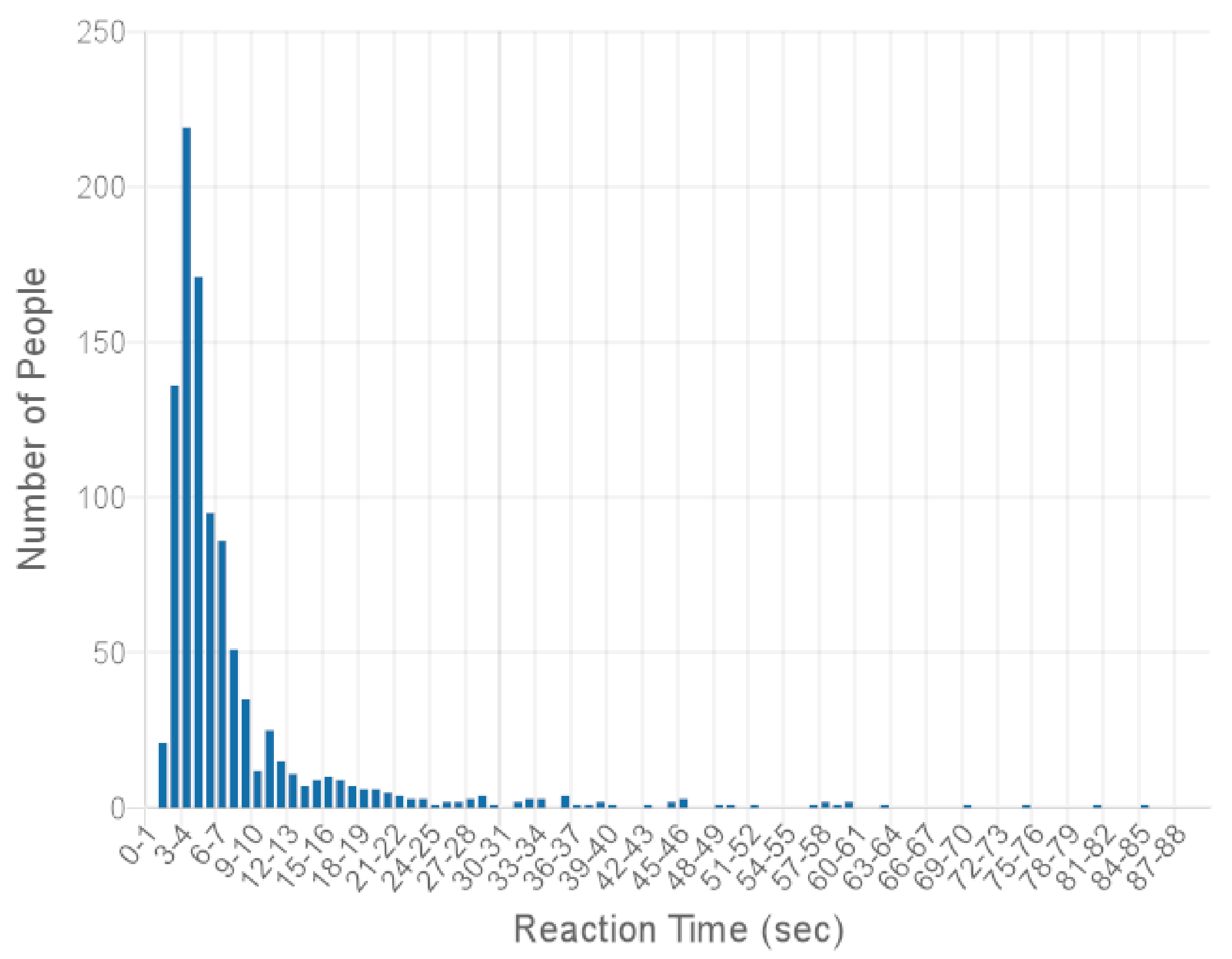 Futureinternet 13 00245 g0a5 Futureinternet 13 00245 g0a5