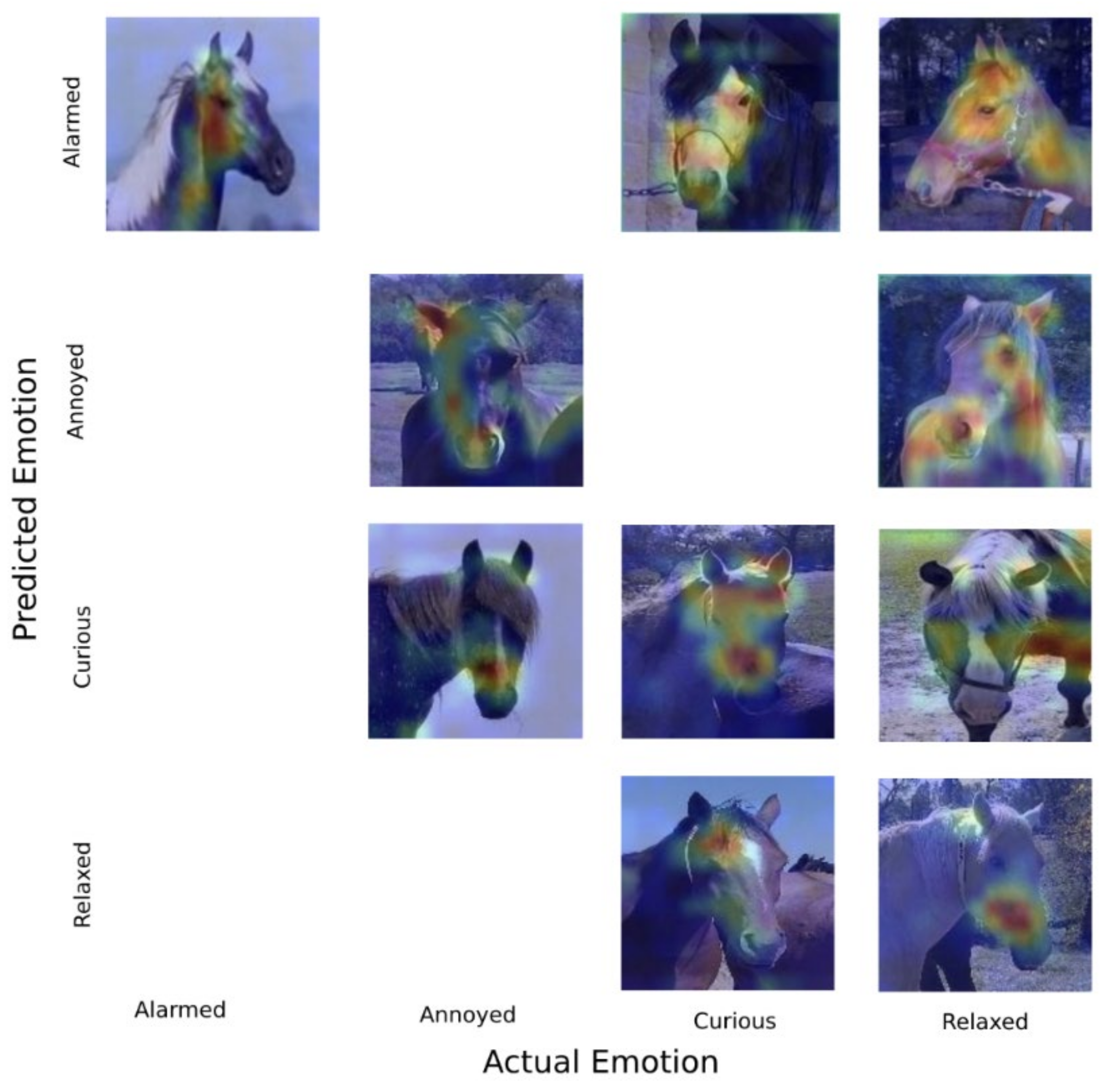Futureinternet 13 00250 g010