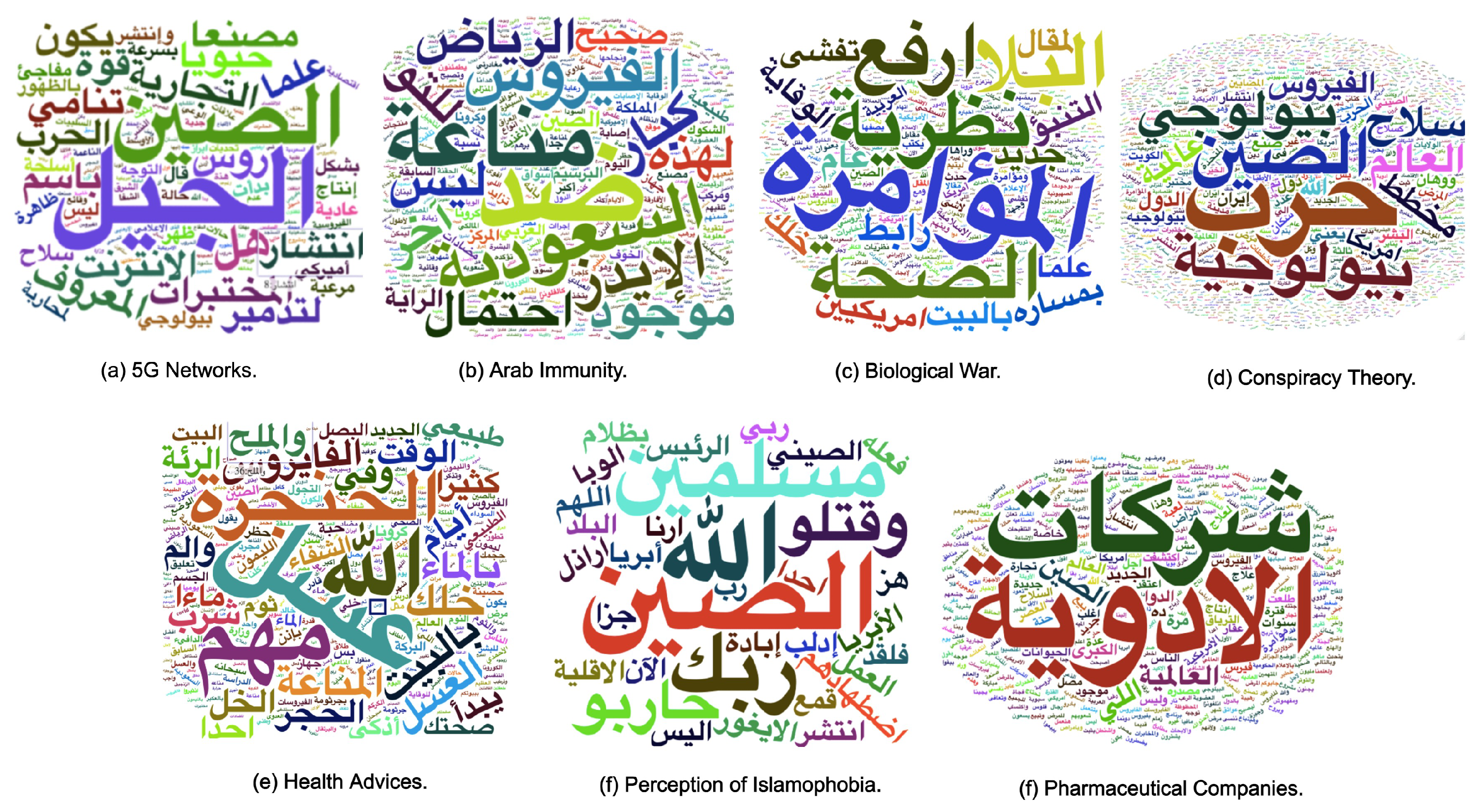 Futureinternet 13 00254 g002 550