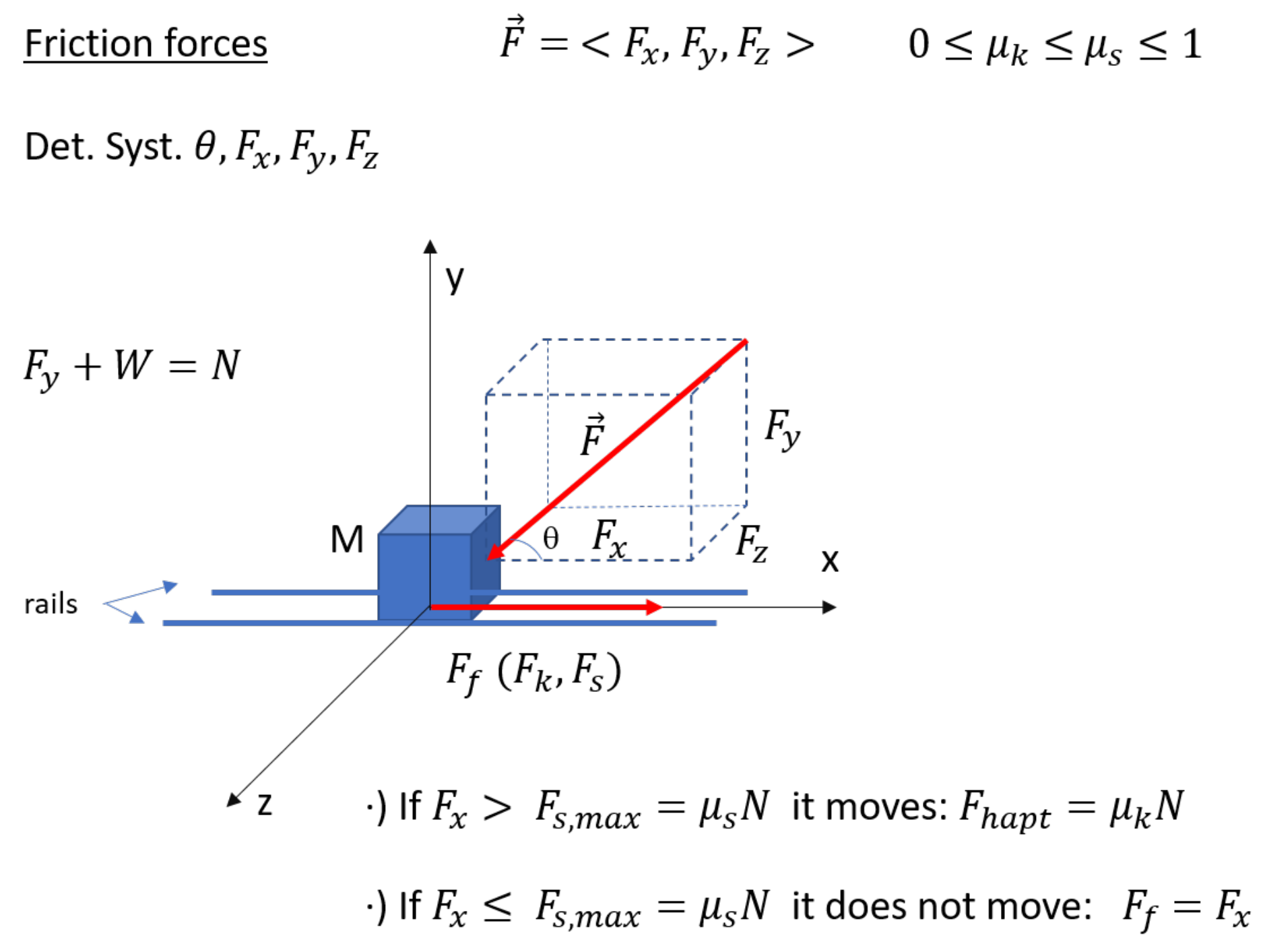 Futureinternet 13 00255 g002 550