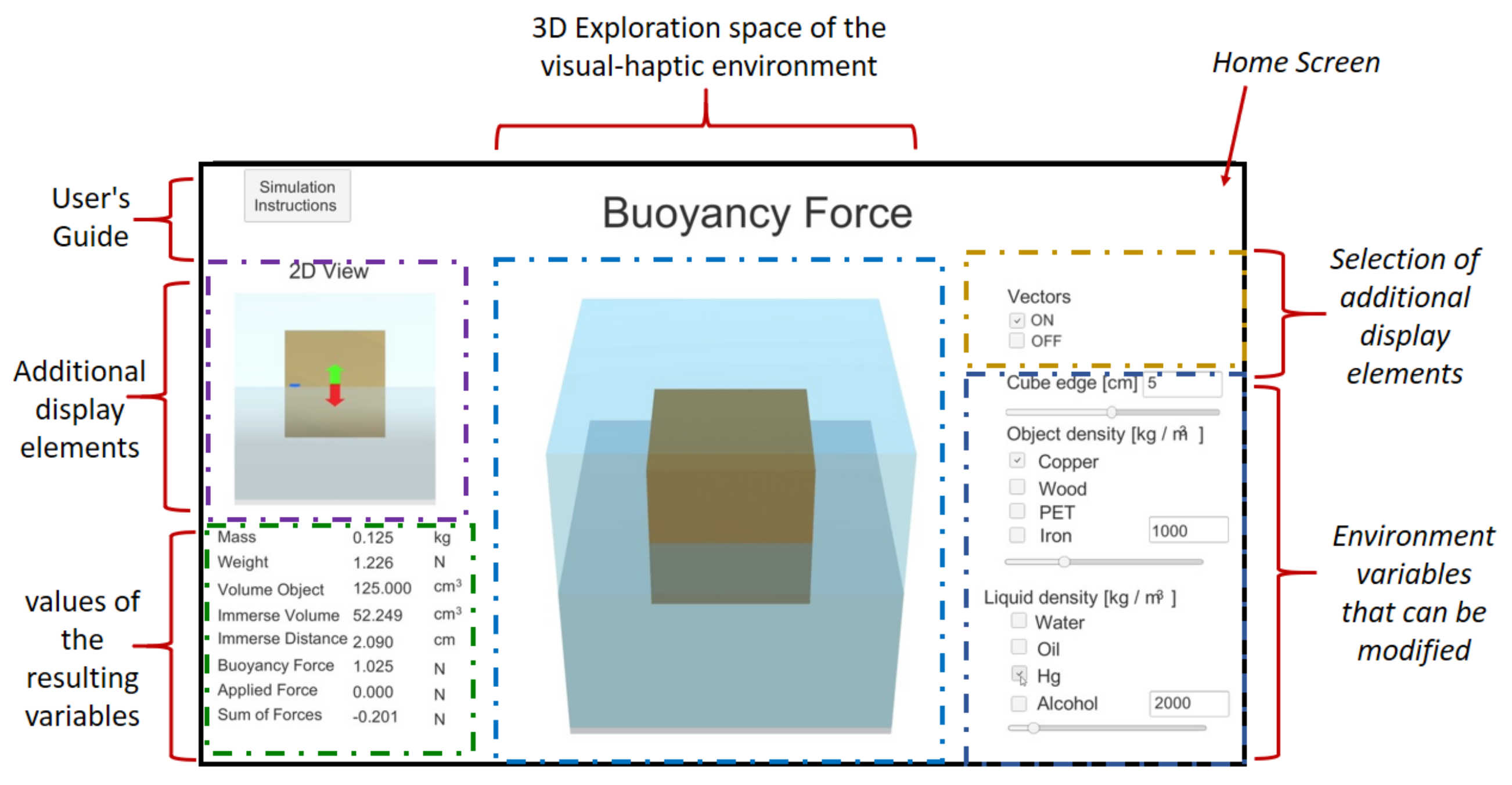 Futureinternet 13 00255 g003 550