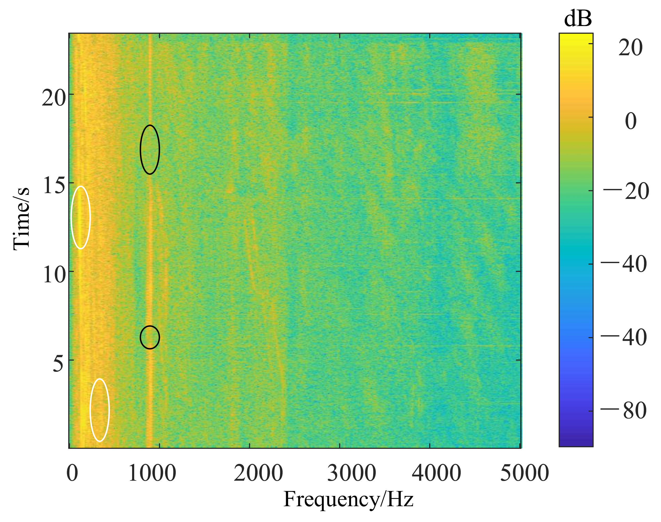 Futureinternet 13 00265 g009 550