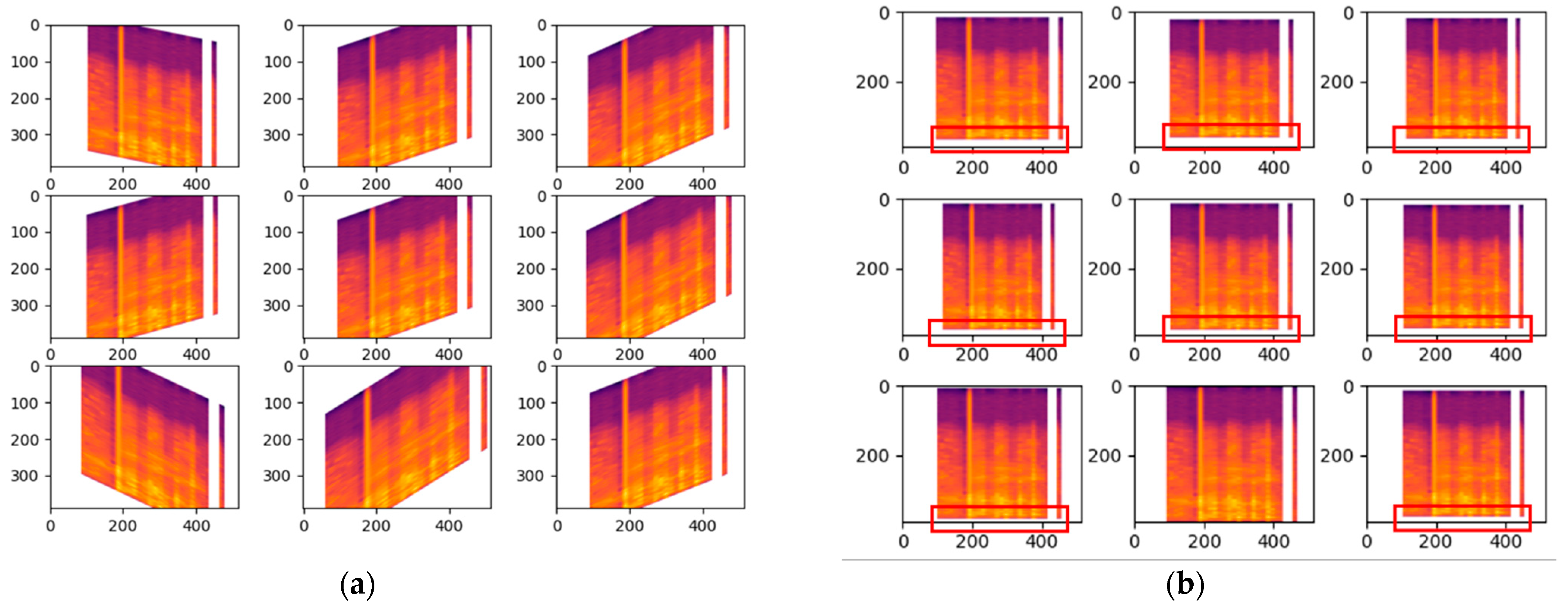 Futureinternet 13 00269 g005 550