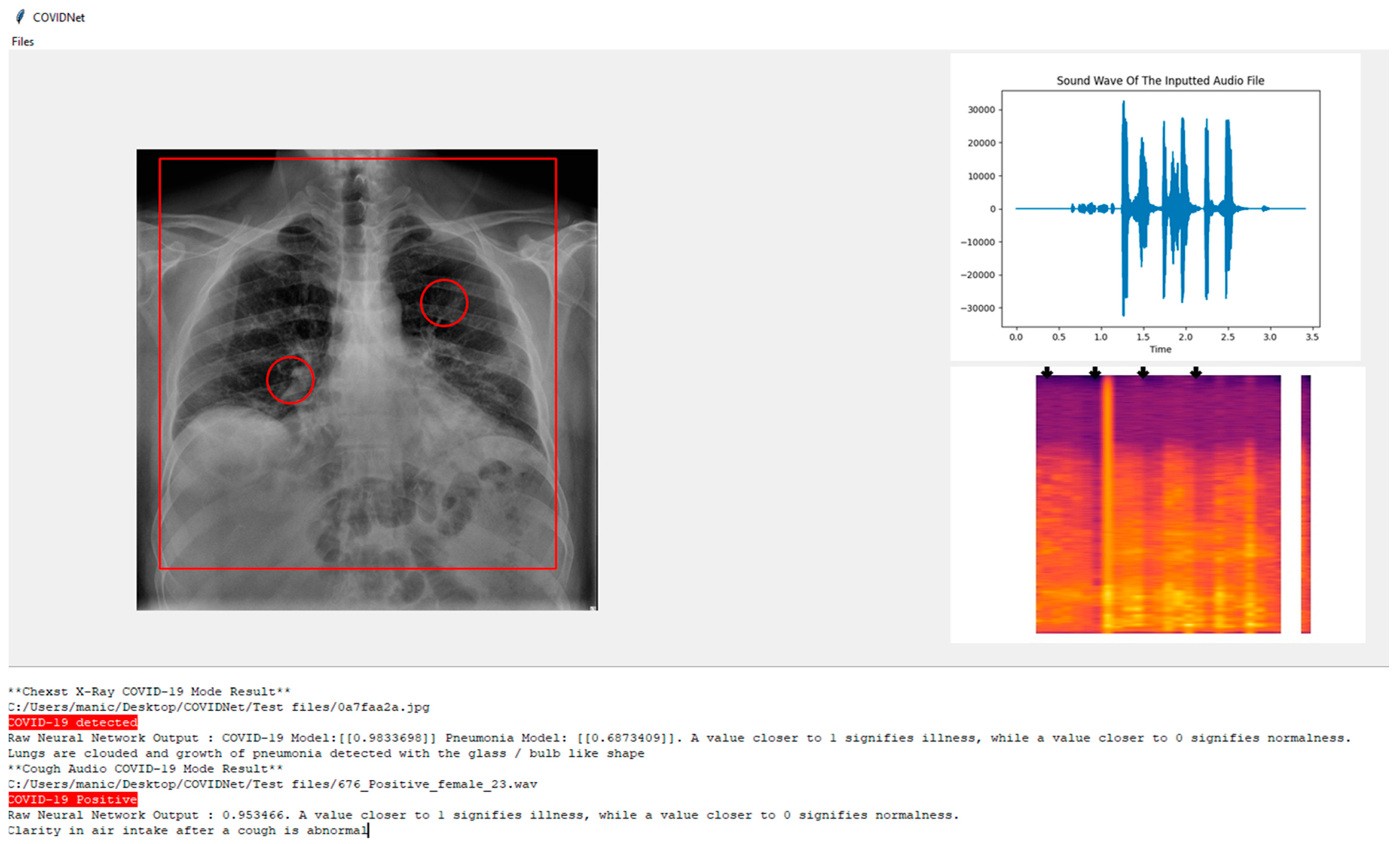 Futureinternet 13 00269 g012 550