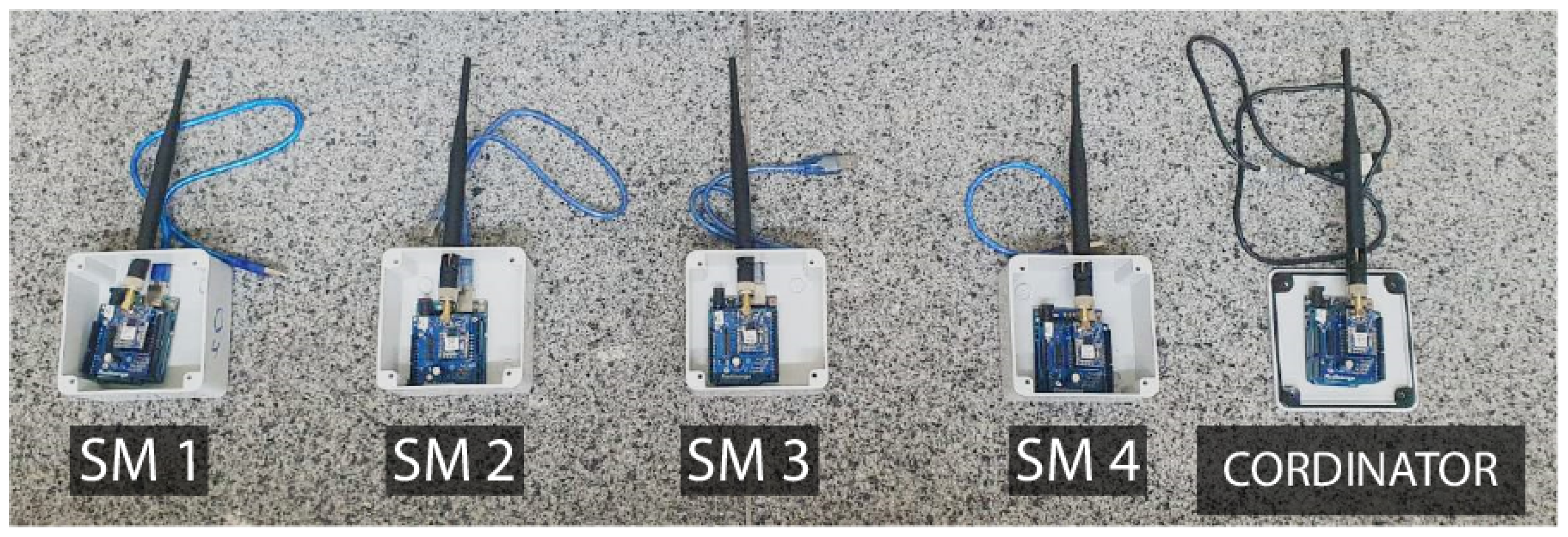 Futureinternet 13 00271 g012 550