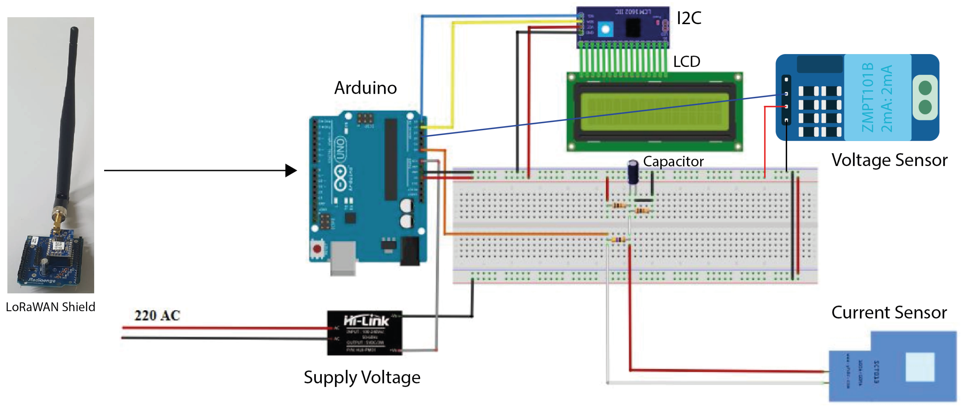 Futureinternet 13 00271 g018 550