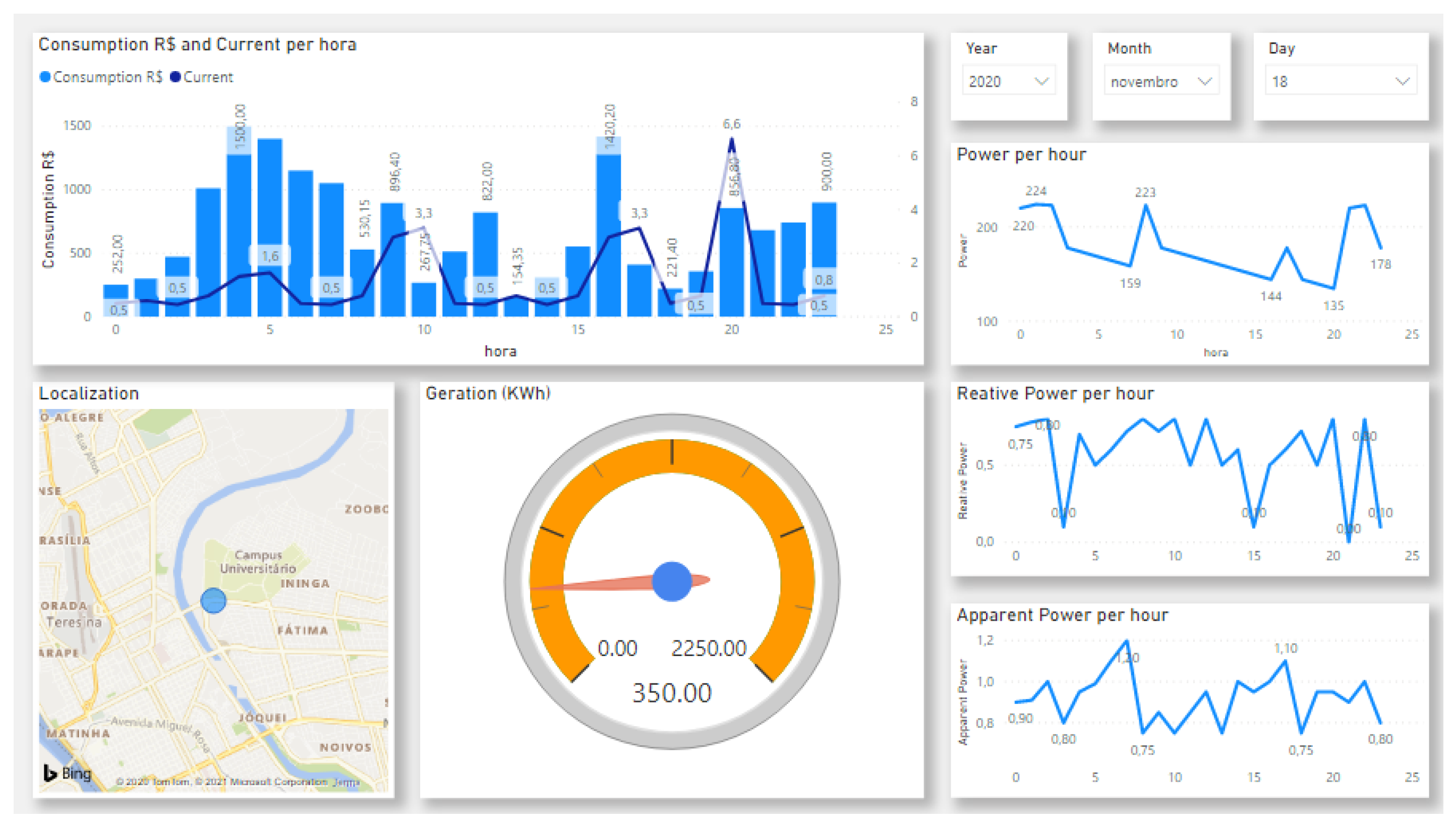 Futureinternet 13 00271 g036 550