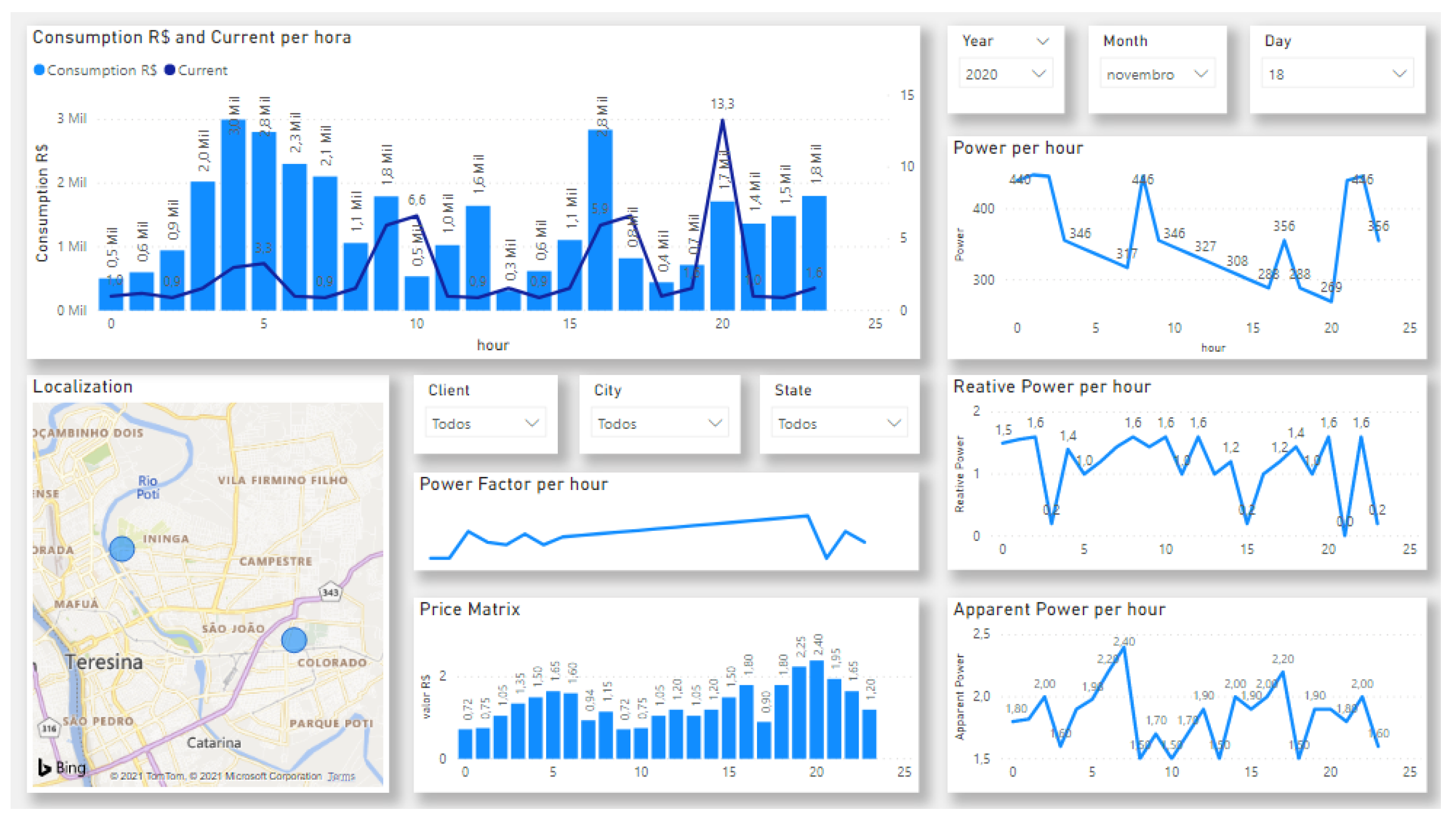Futureinternet 13 00271 g037 550