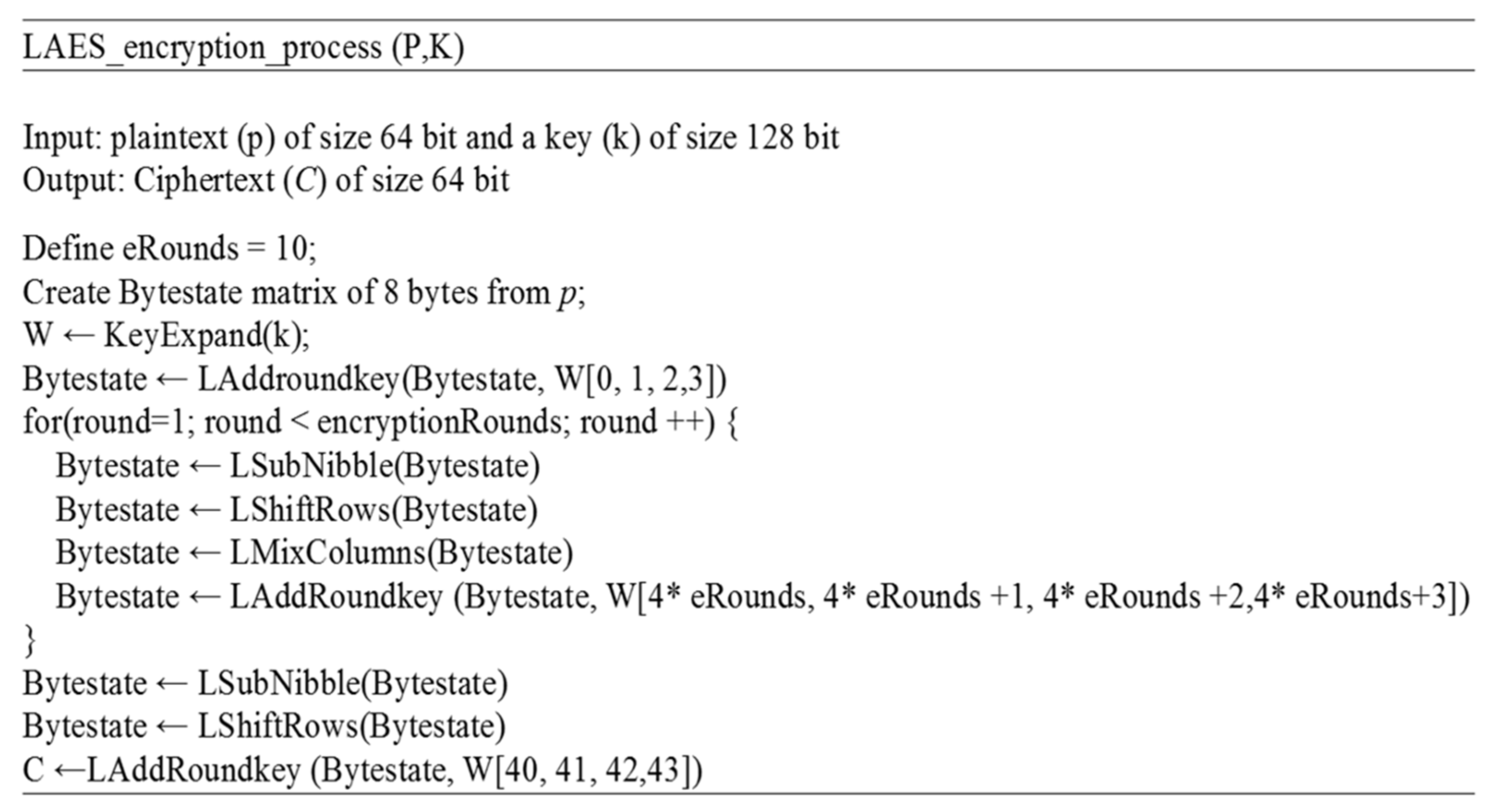 Futureinternet 13 00273 g002 550
