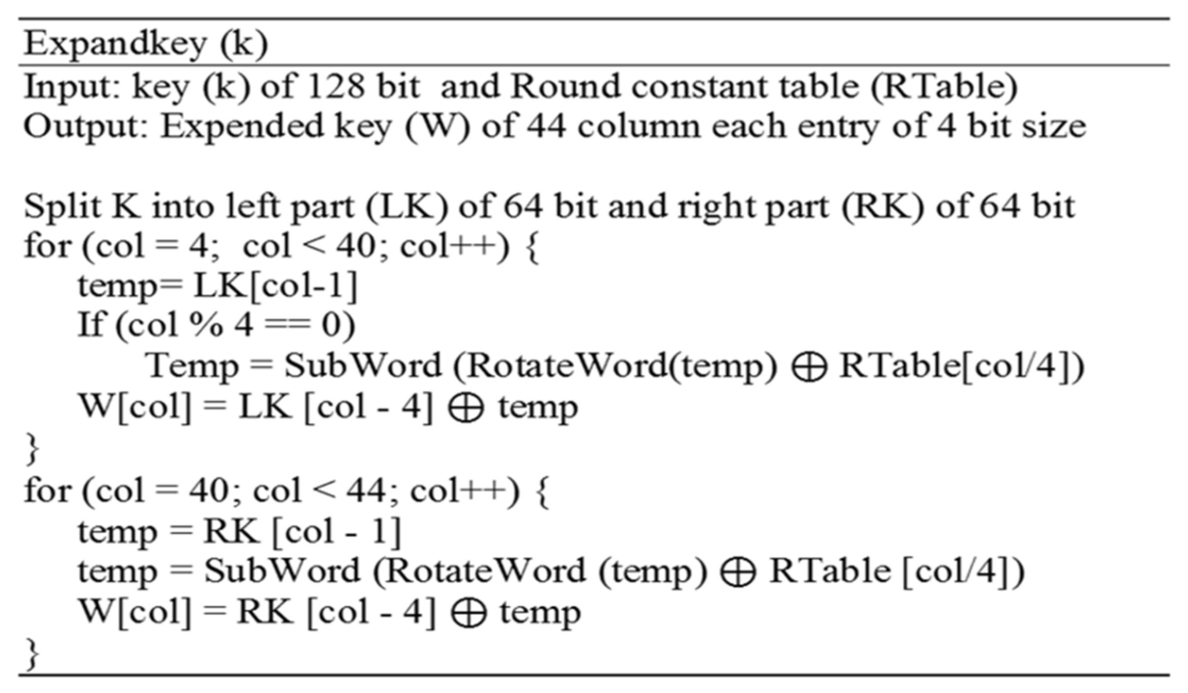 Futureinternet 13 00273 g003 550