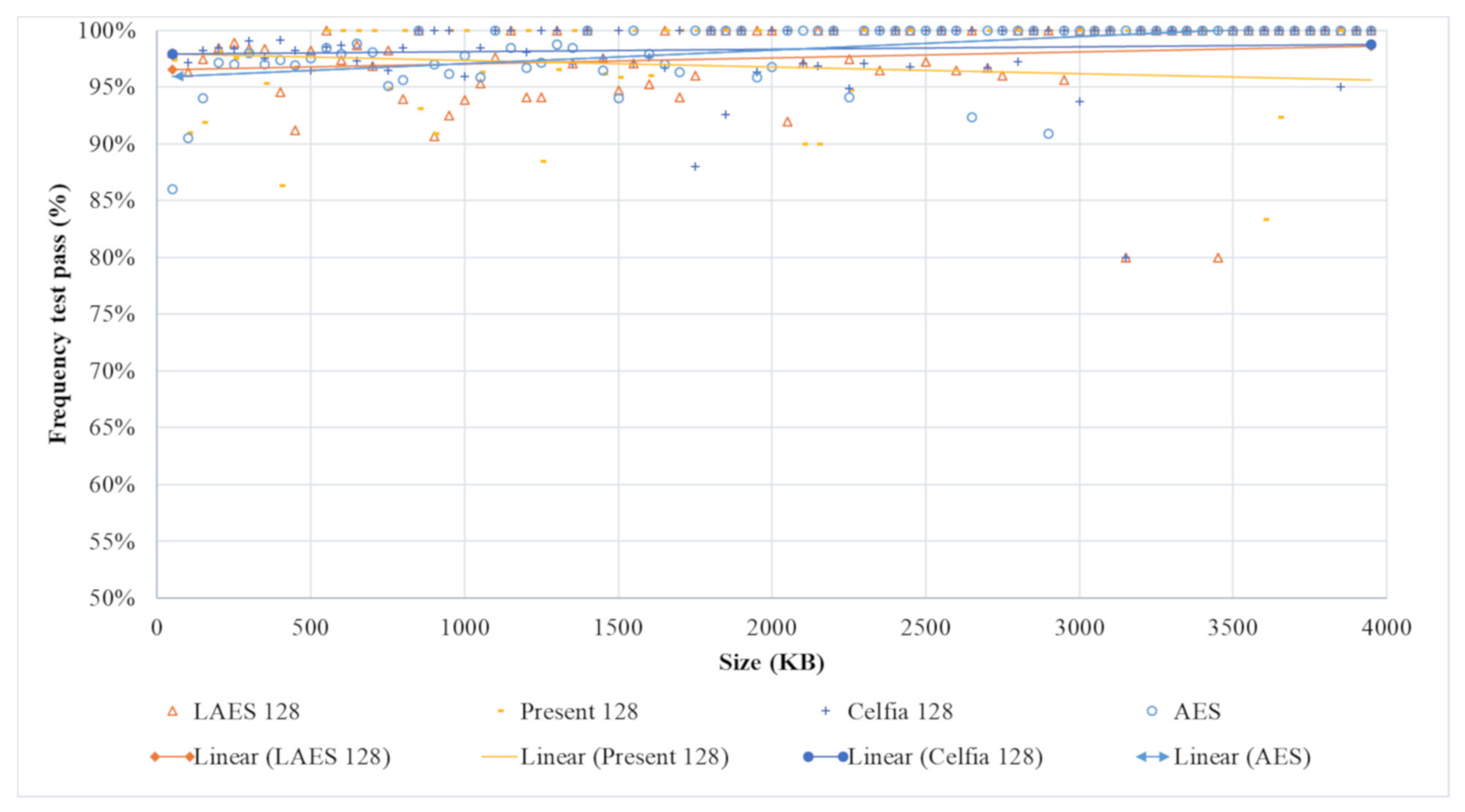 Futureinternet 13 00273 g004 550