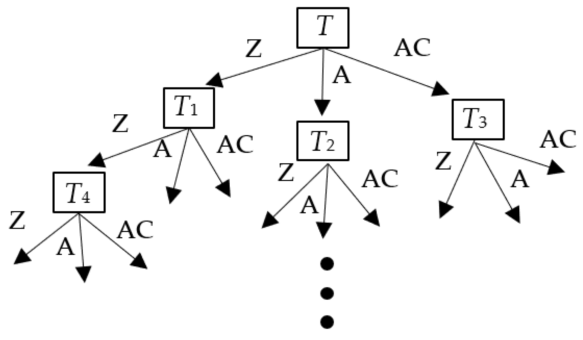 Futureinternet 13 00274 g004 550