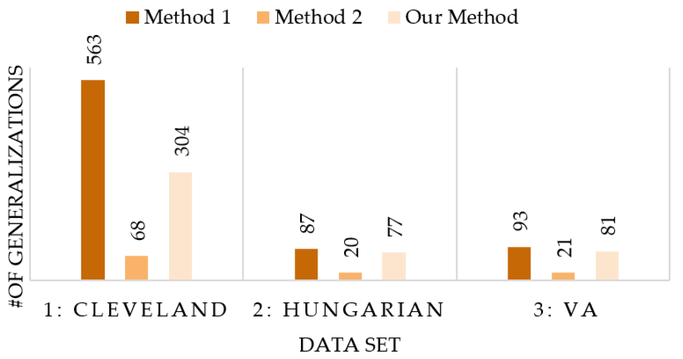 Futureinternet 13 00274 g008 550