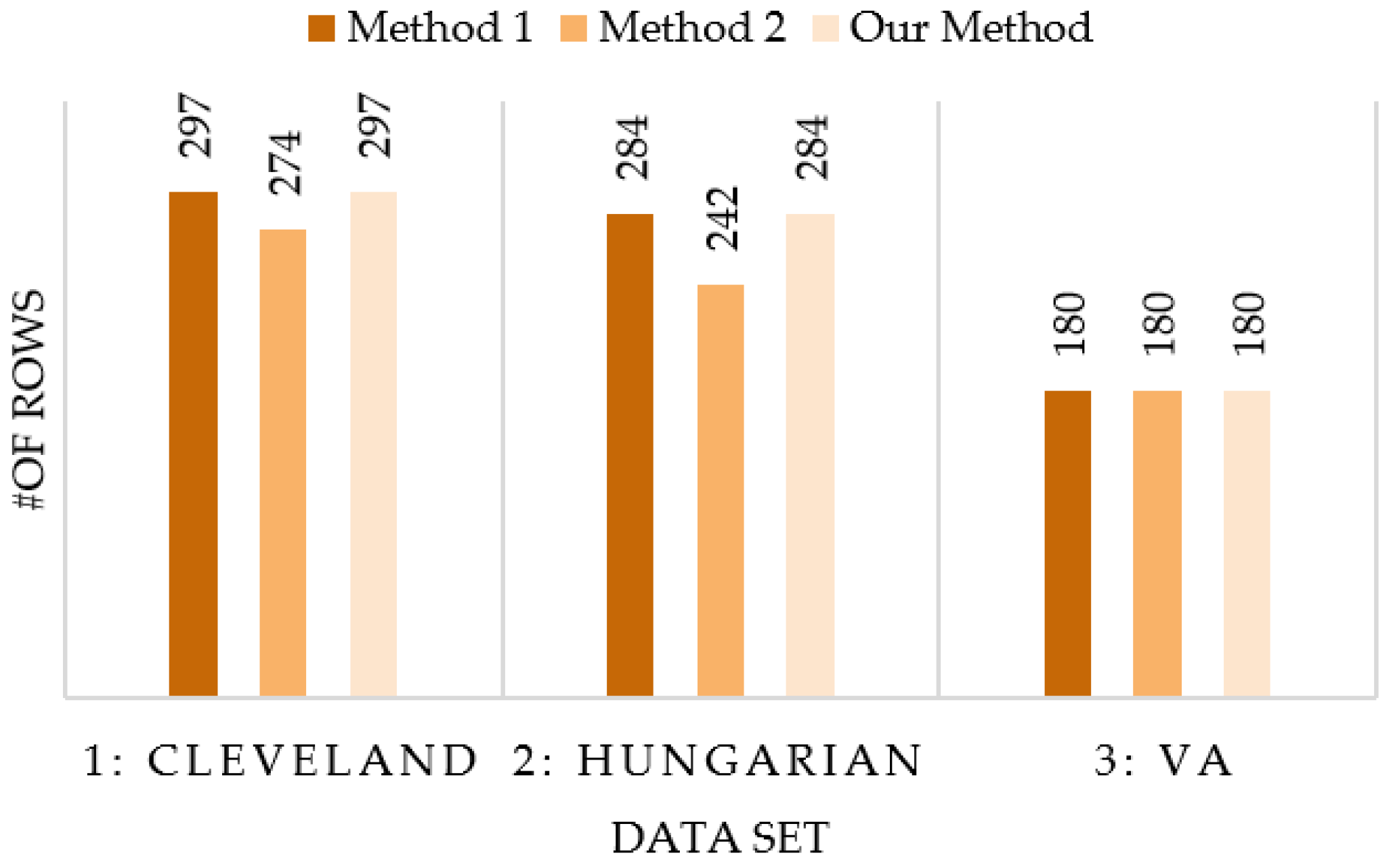 Futureinternet 13 00274 g009 550