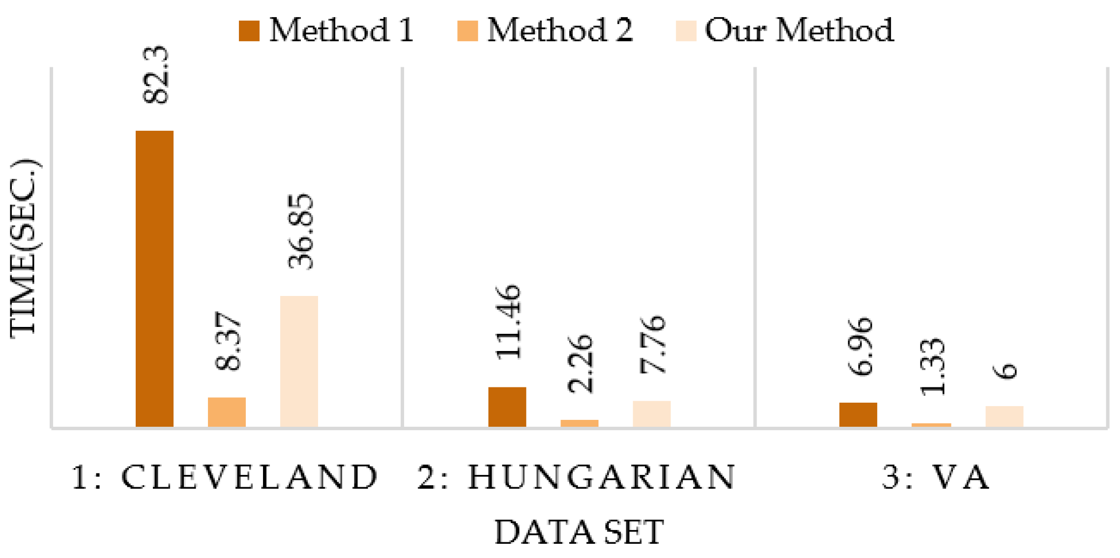 Futureinternet 13 00274 g010 550