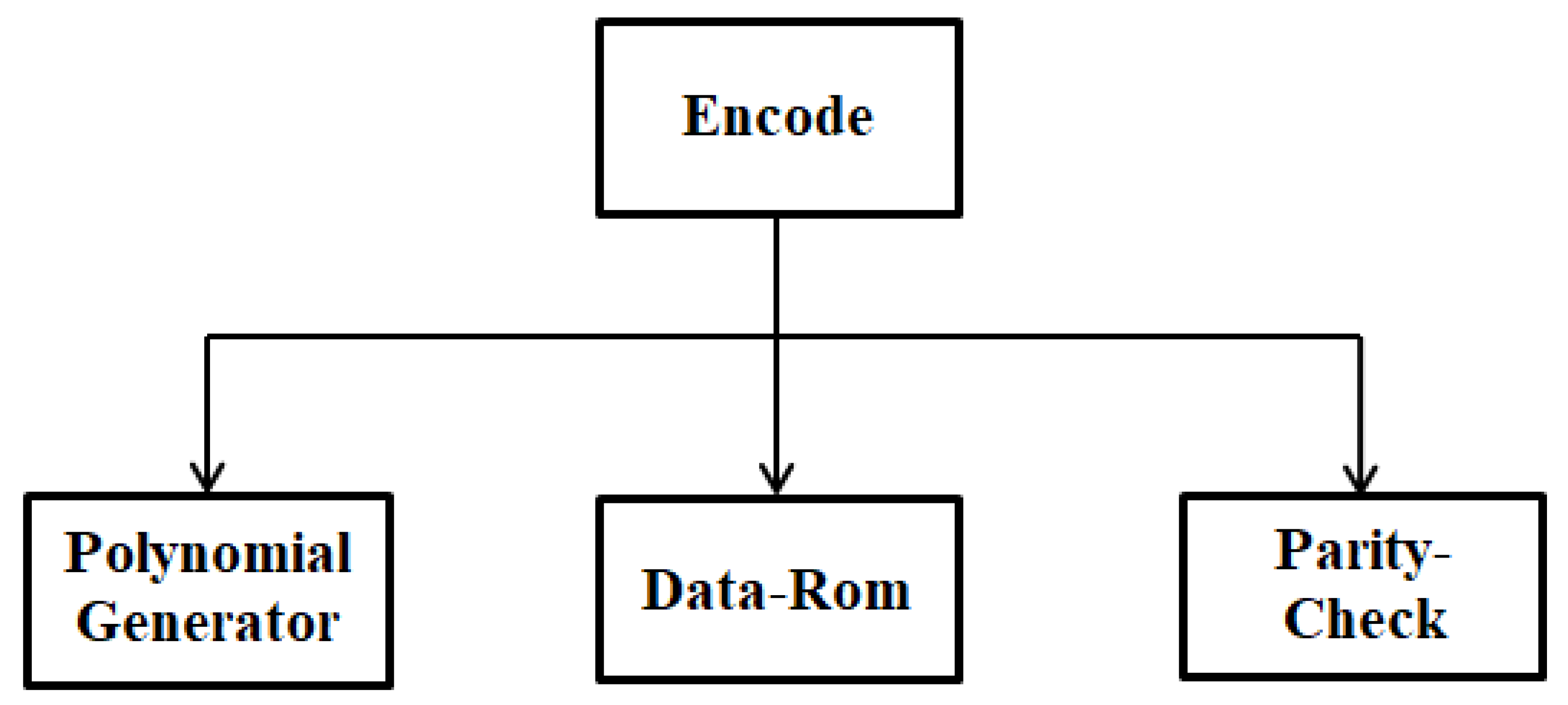Futureinternet 13 00276 g005 550