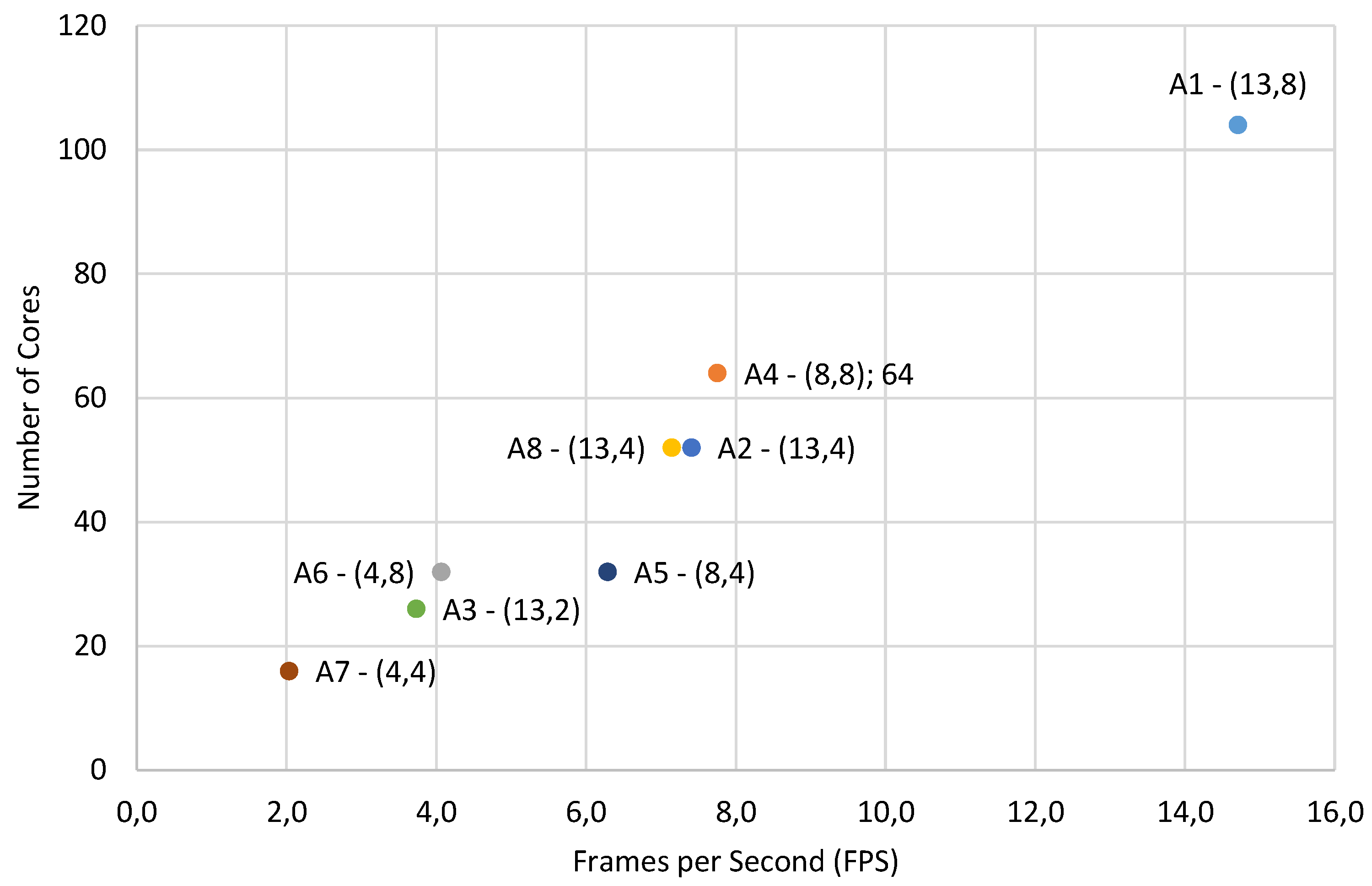 Futureinternet 13 00280 g009 550