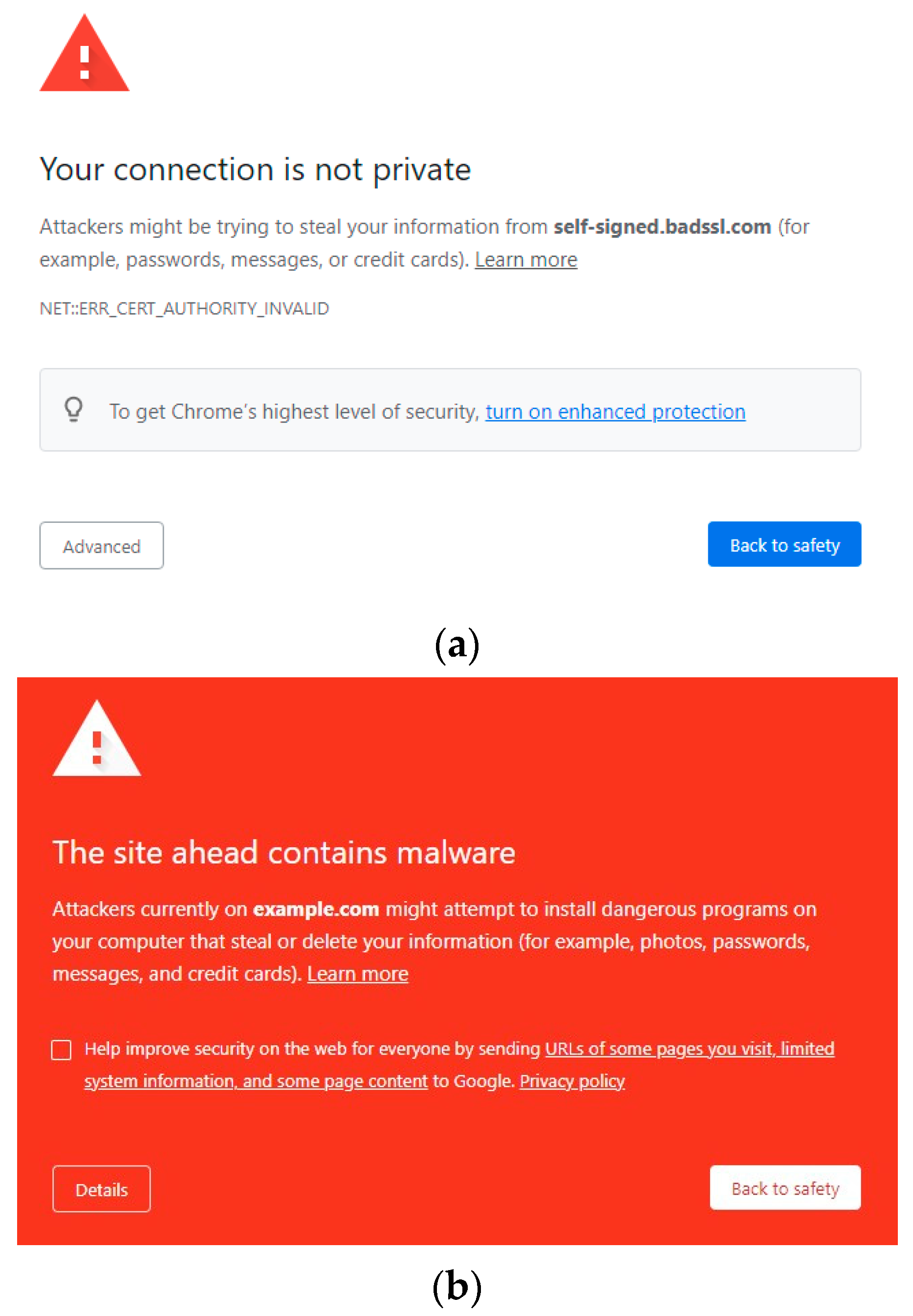 Futureinternet 13 00281 g004 550