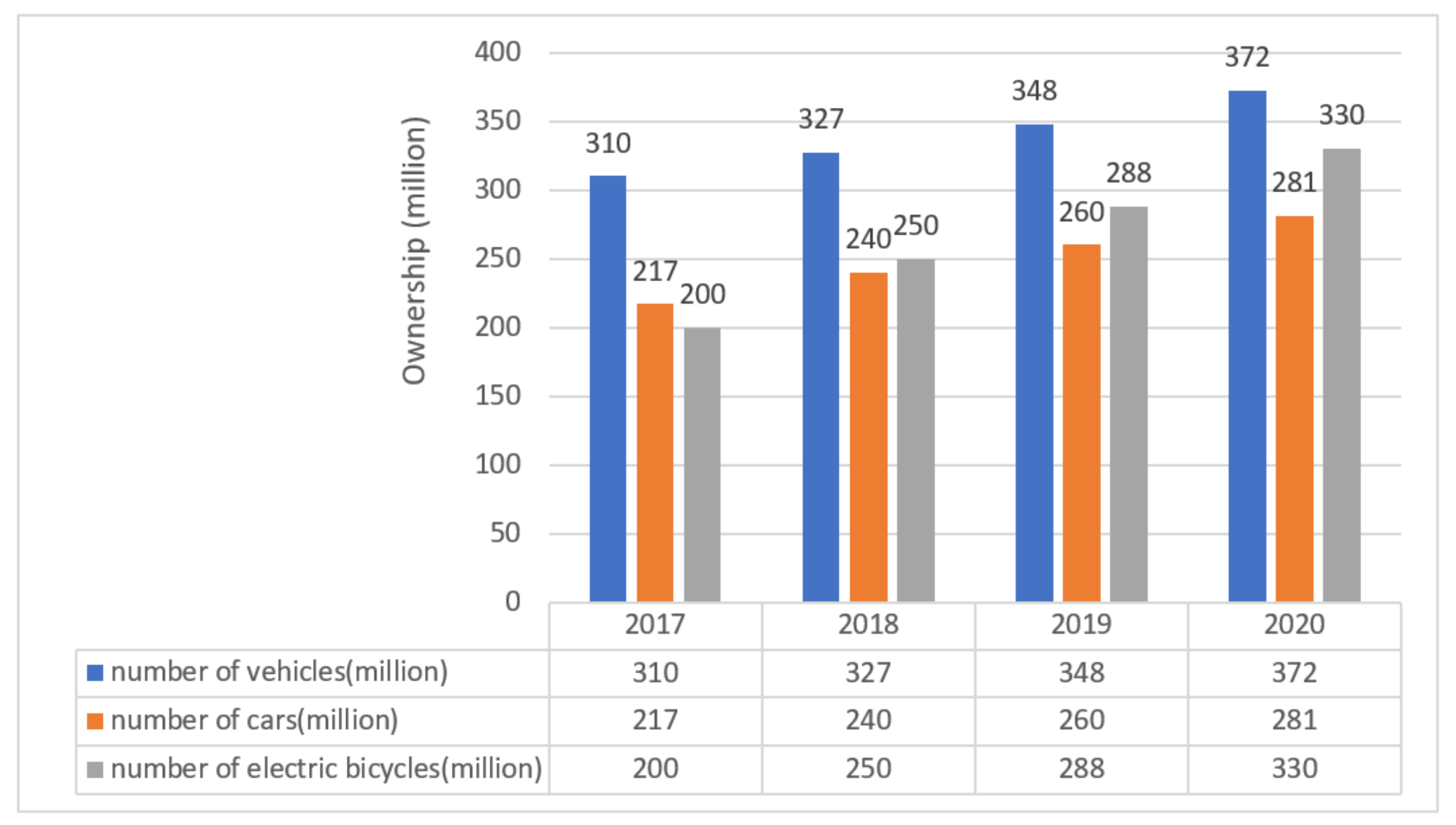 Futureinternet 13 00284 g001 550