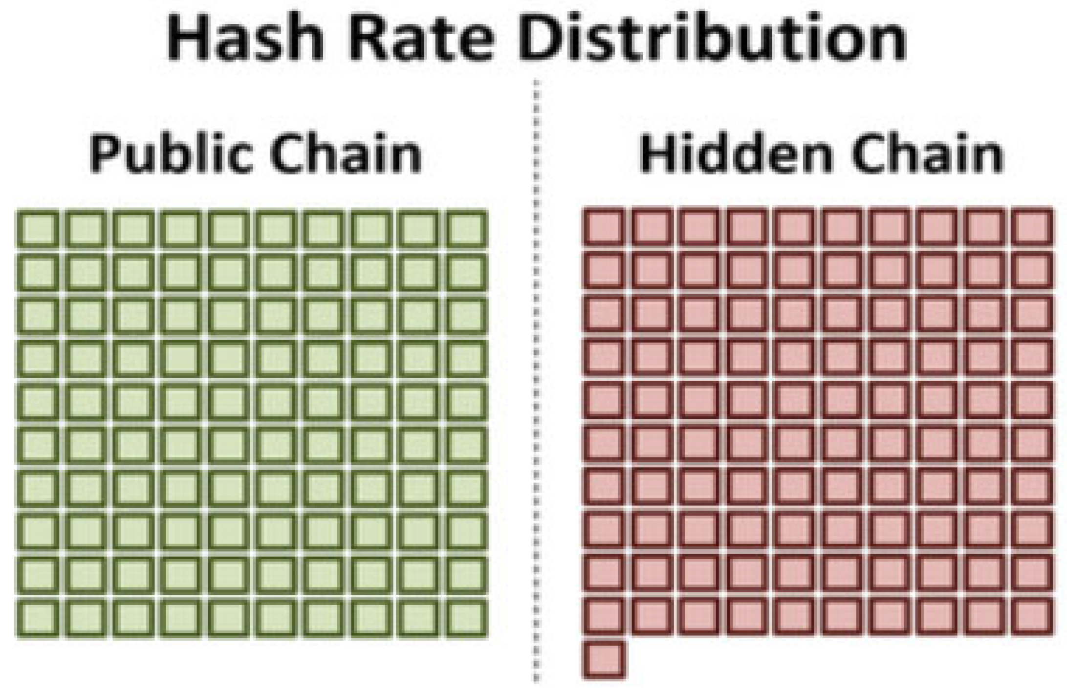 Futureinternet 13 00285 g003 550