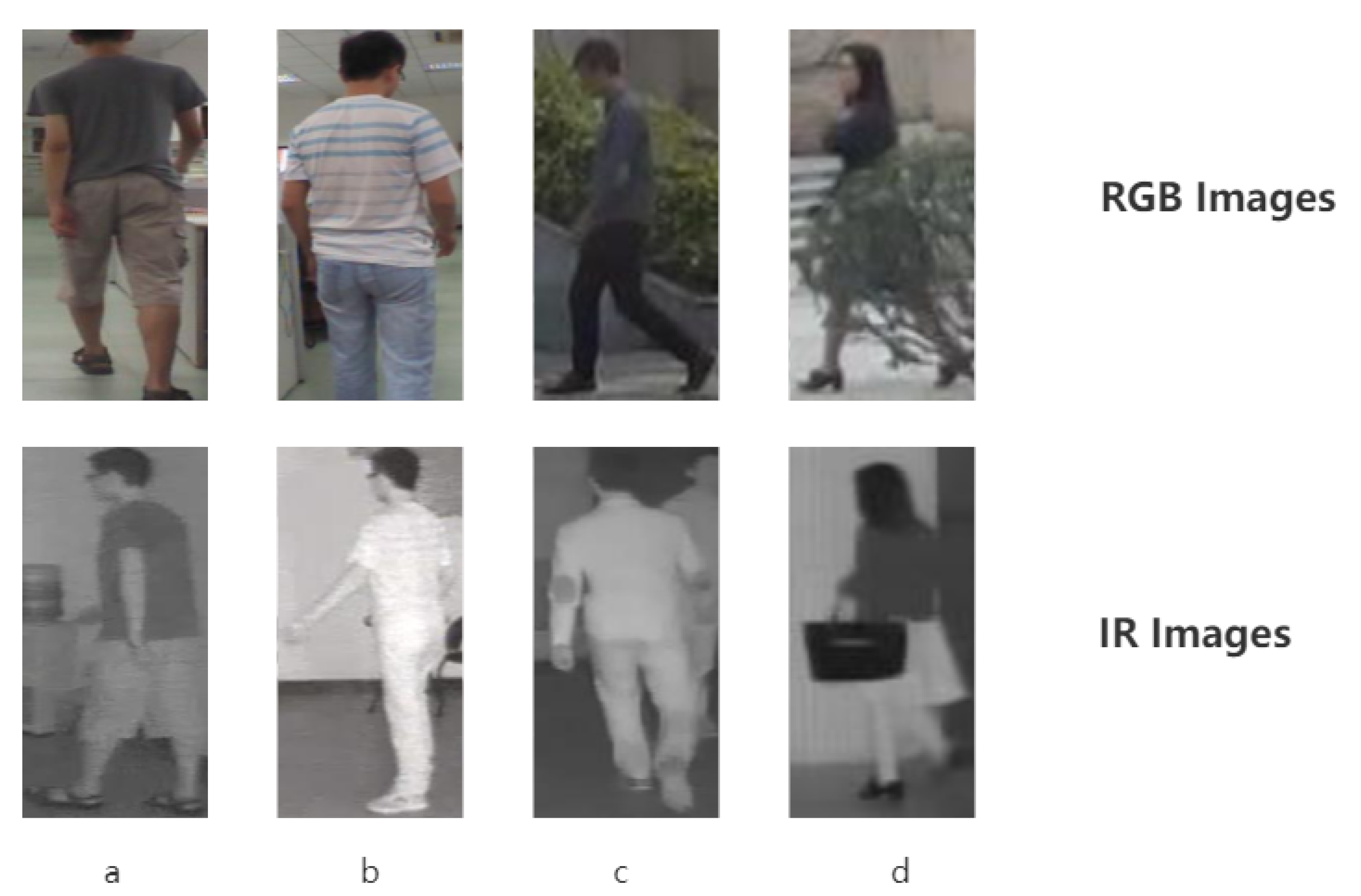 Futureinternet 13 00290 g001