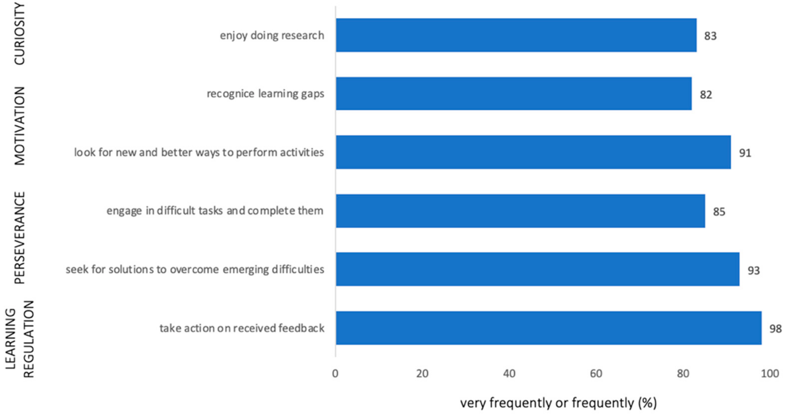 Futureinternet 13 00292 g002