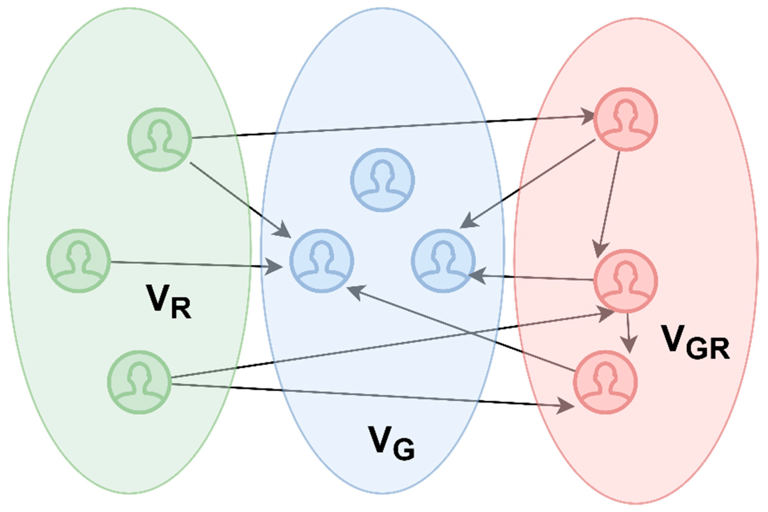 Futureinternet 13 00295 g001