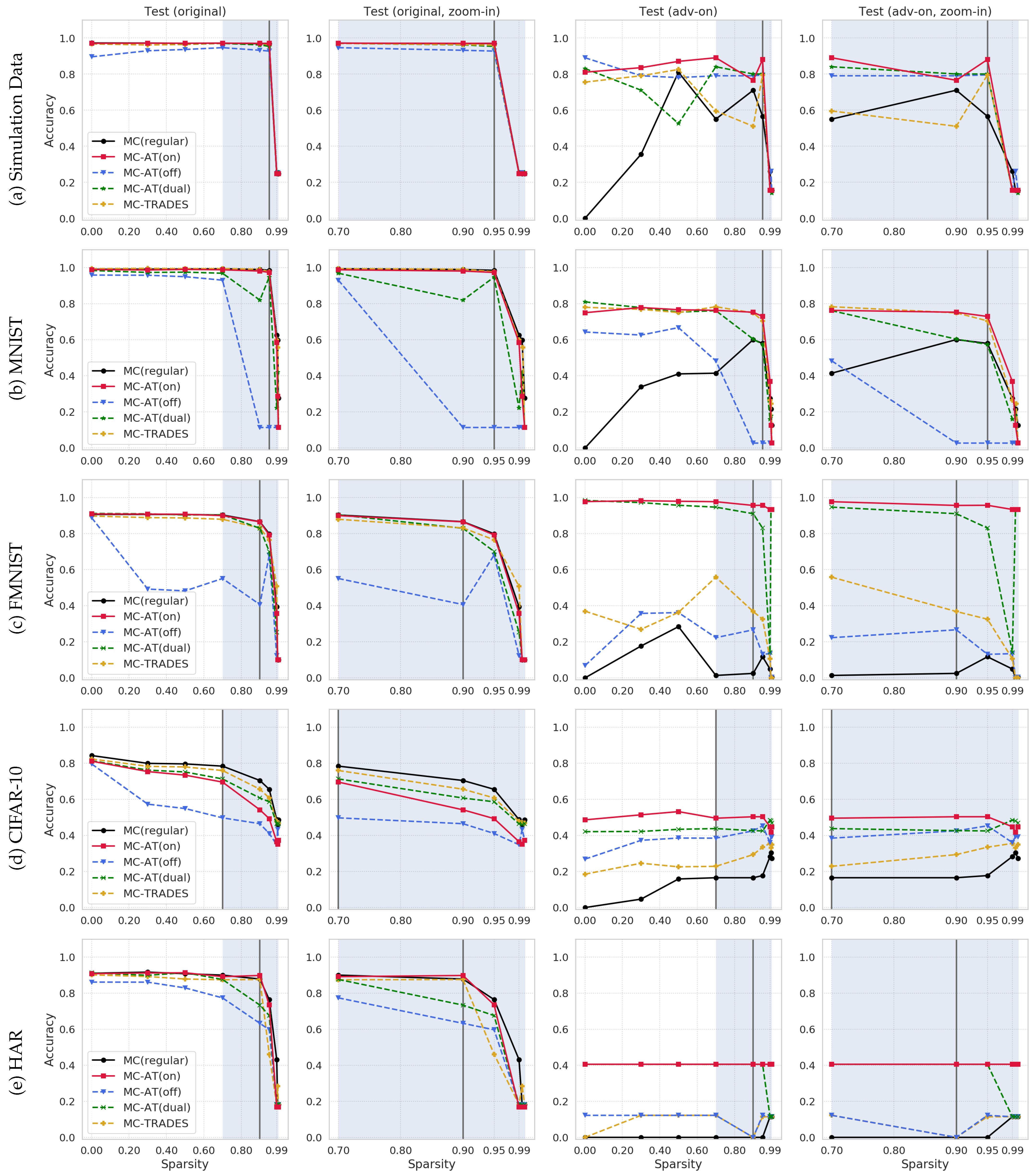 Futureinternet 13 00300 g003 550