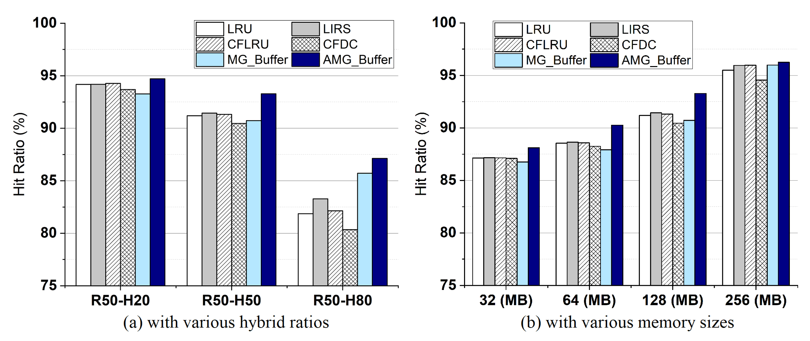 Futureinternet 13 00303 g003 550