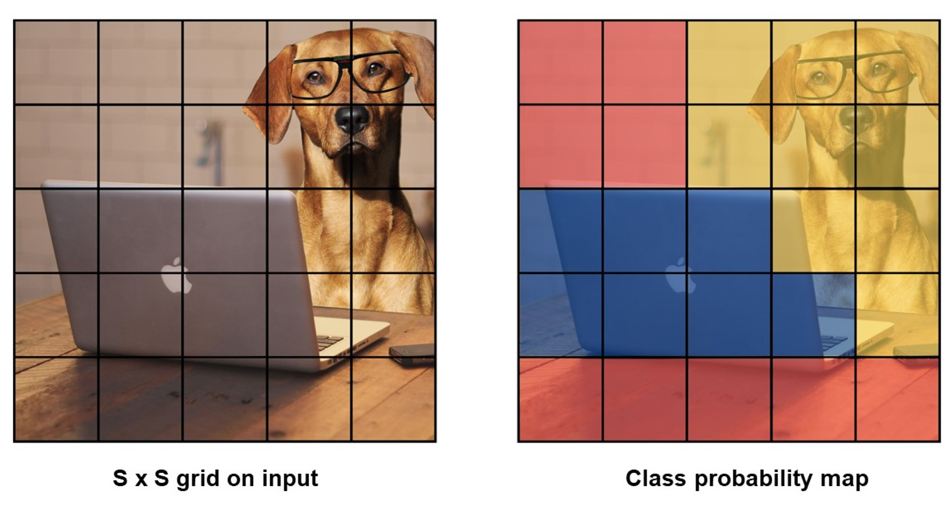 Futureinternet 13 00307 g005