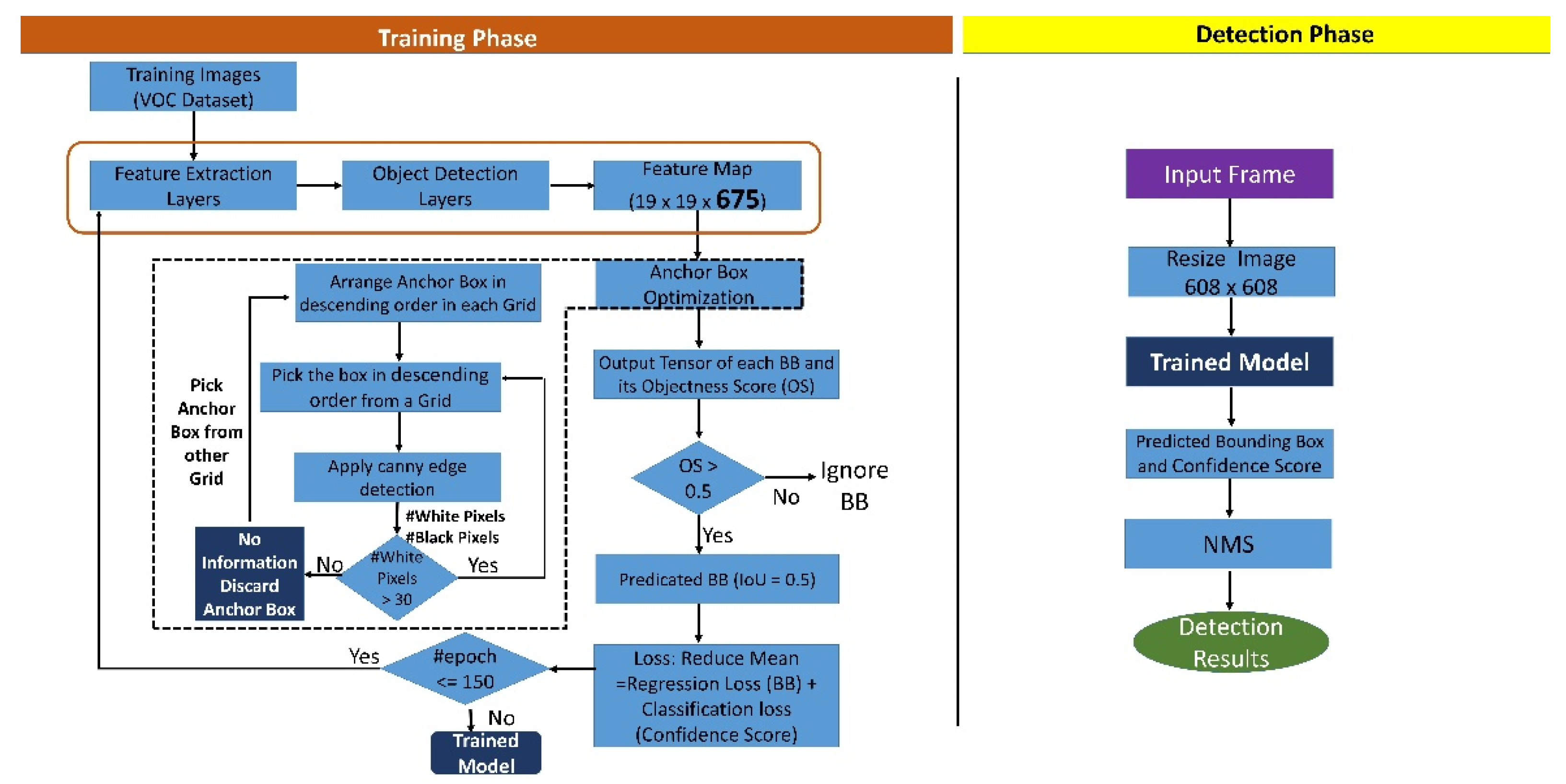 Futureinternet 13 00307 g010