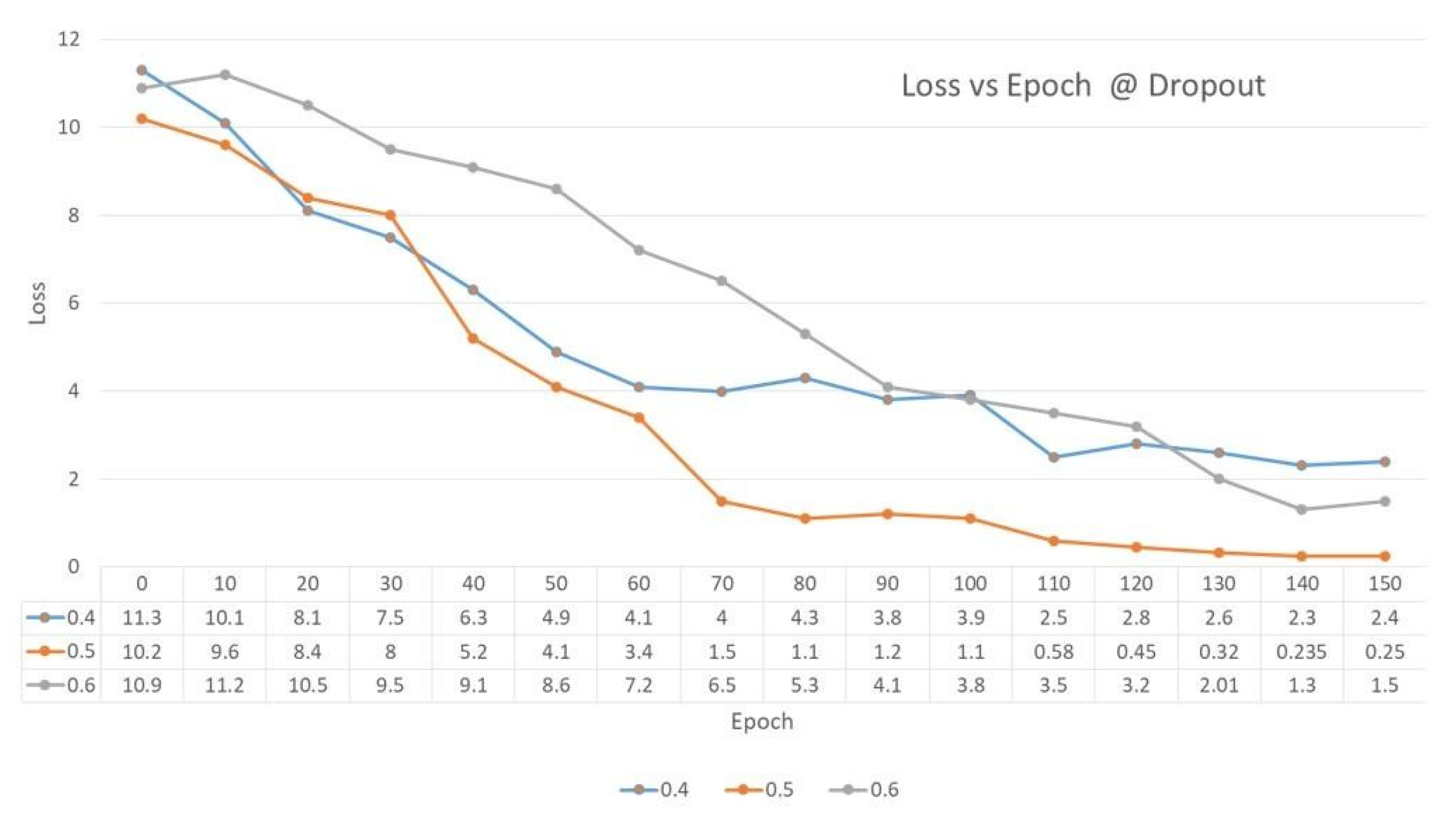 Futureinternet 13 00307 g011