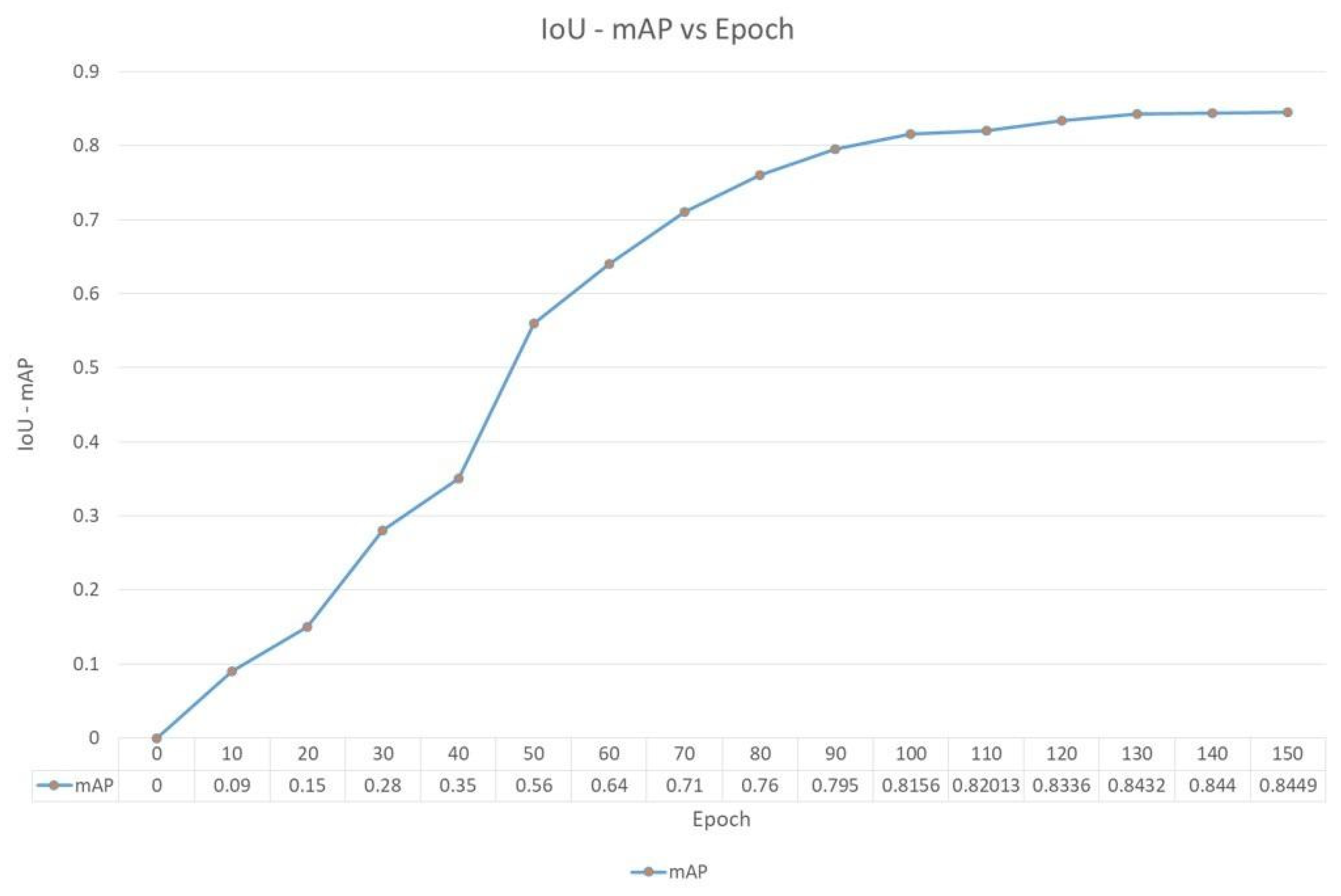 Futureinternet 13 00307 g012