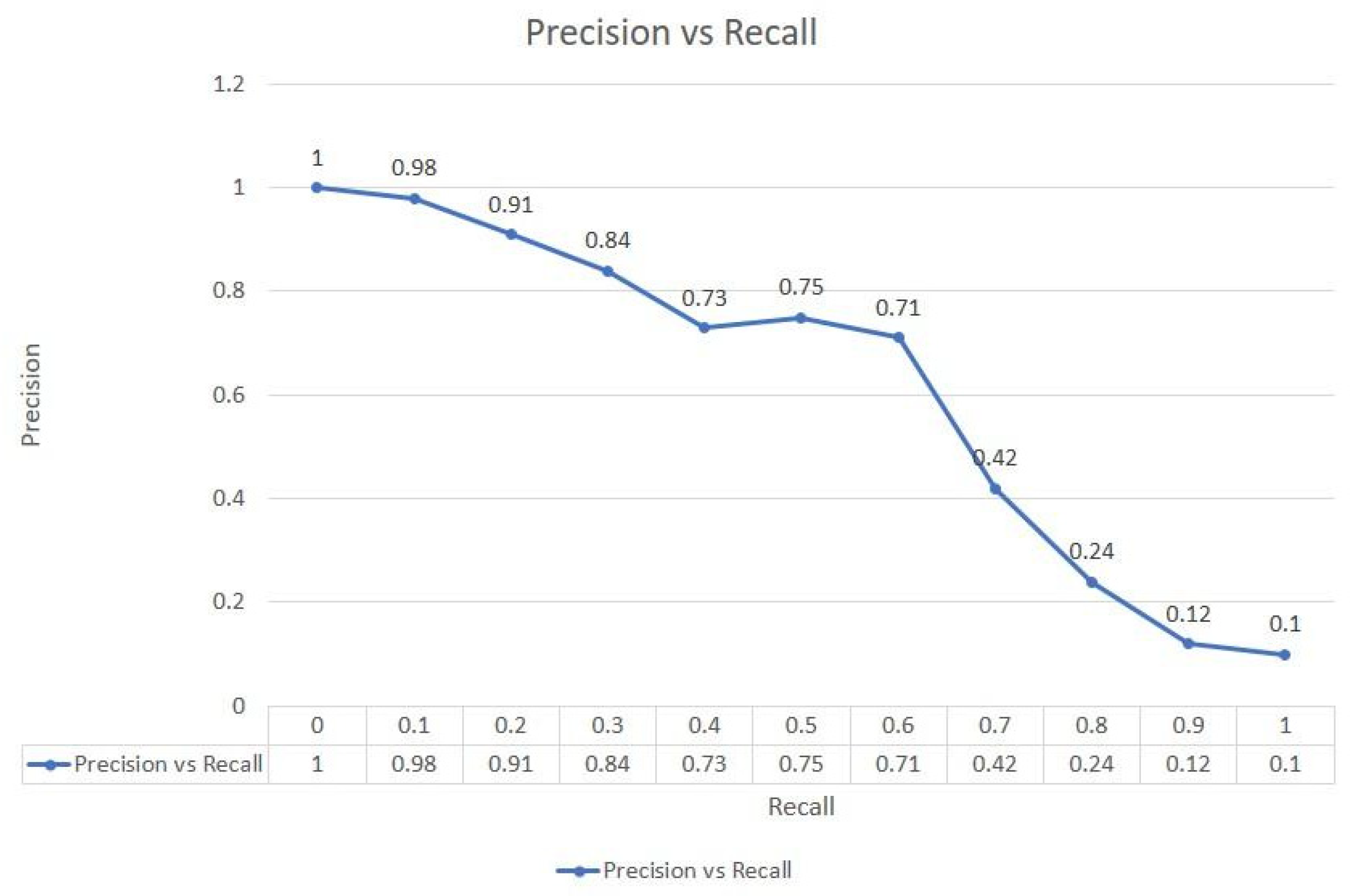 Futureinternet 13 00307 g015