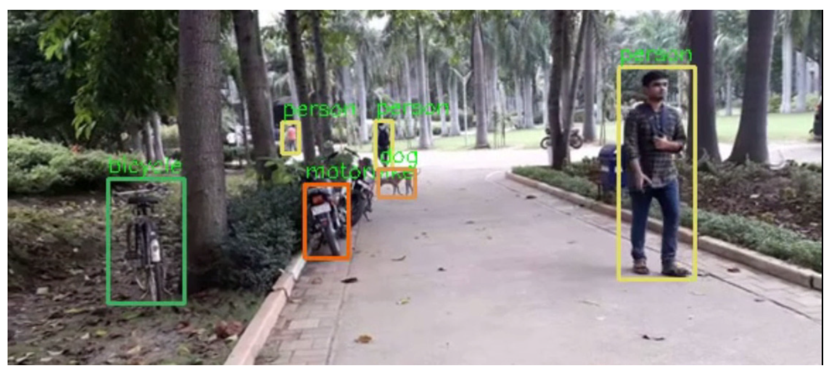 An Efficient Deep Convolutional Neural Network Approach for Object ...