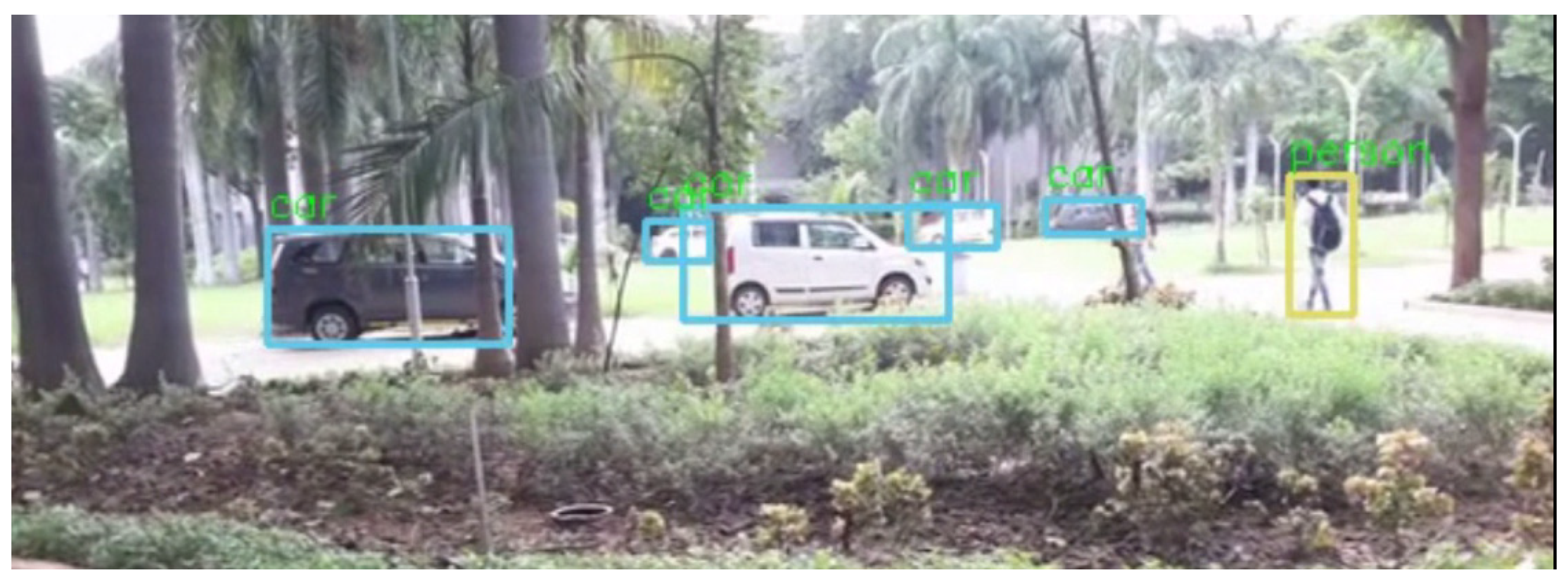 Futureinternet 13 00307 g017