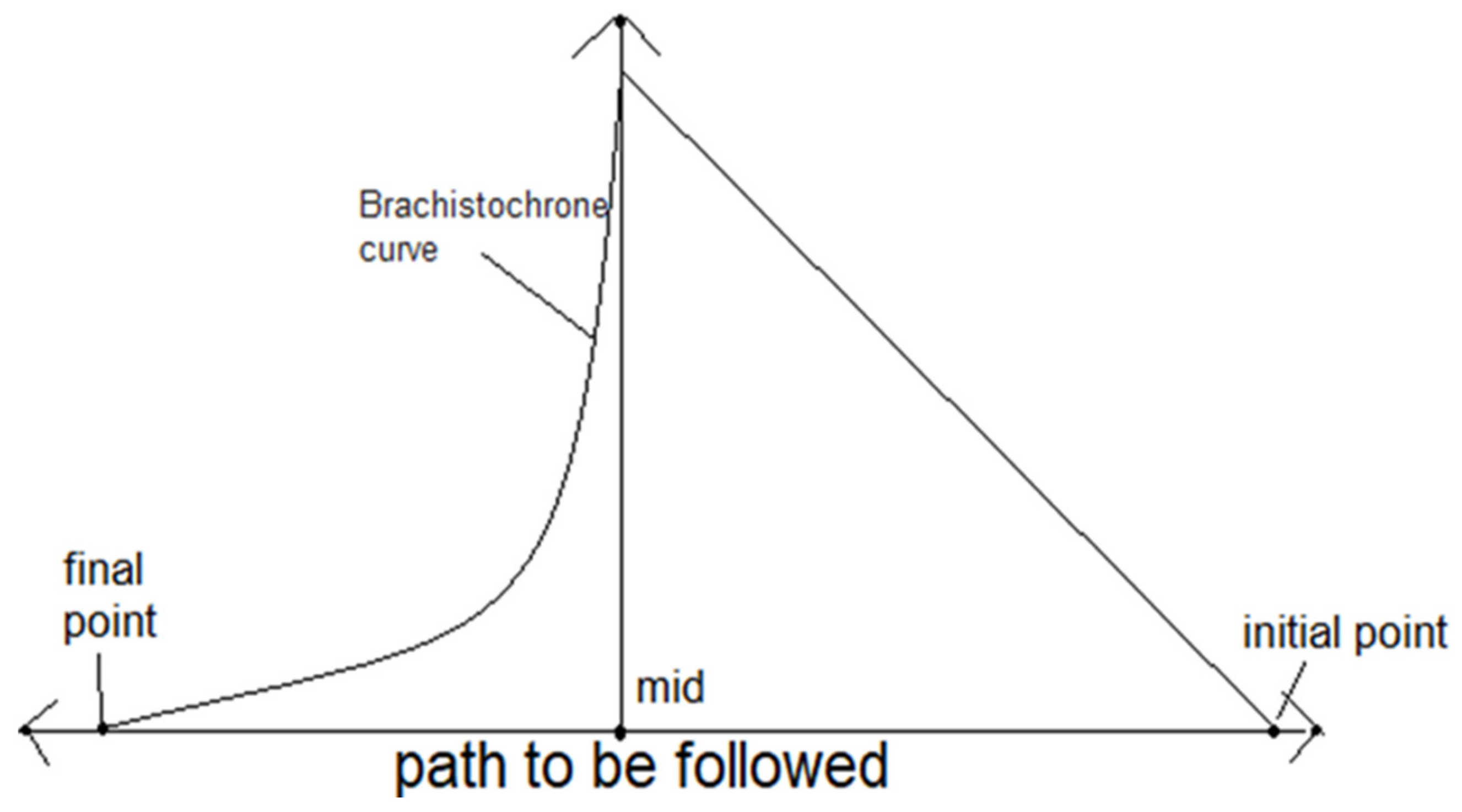 Futureinternet 13 00308 g001 550