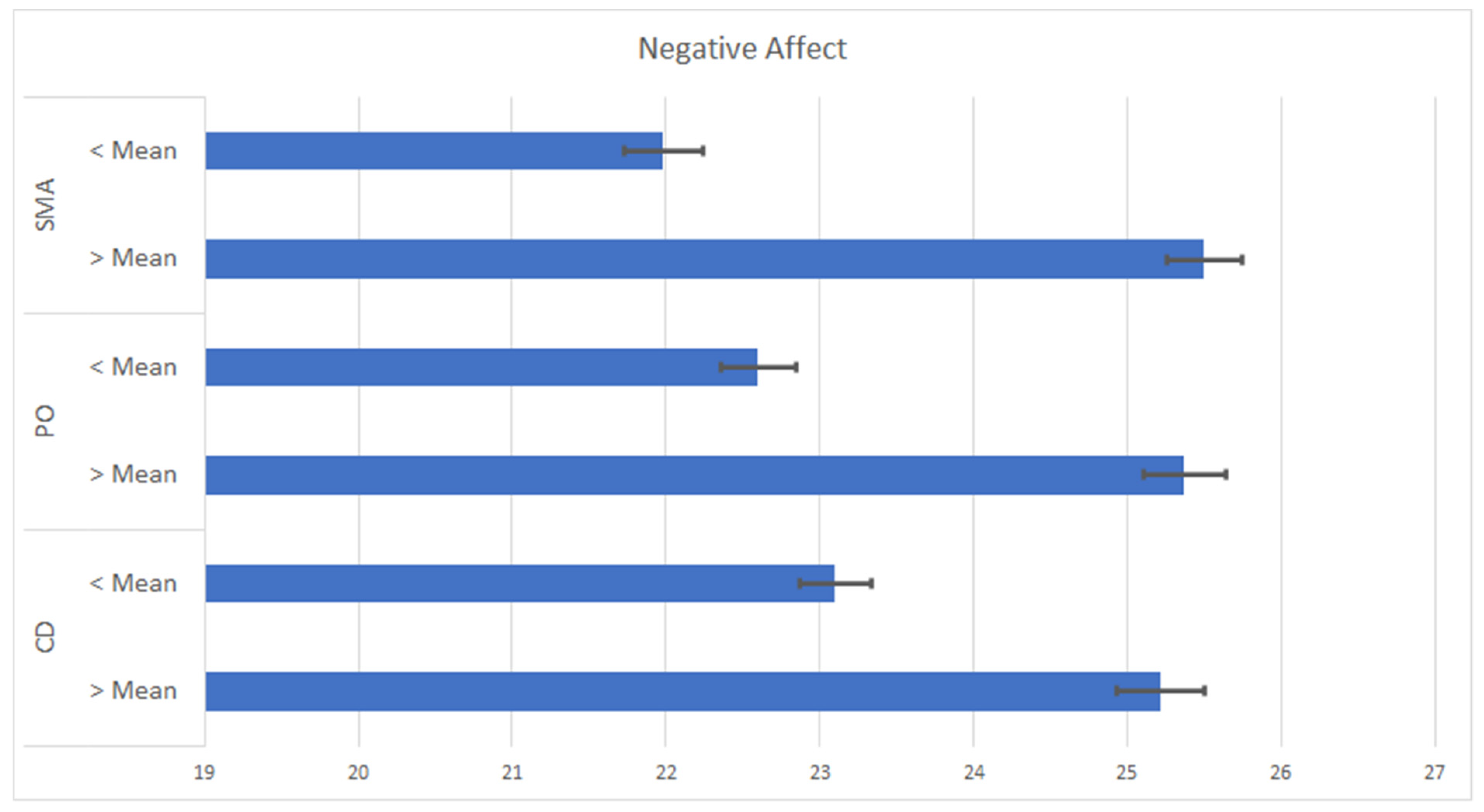 Futureinternet 13 00311 g001