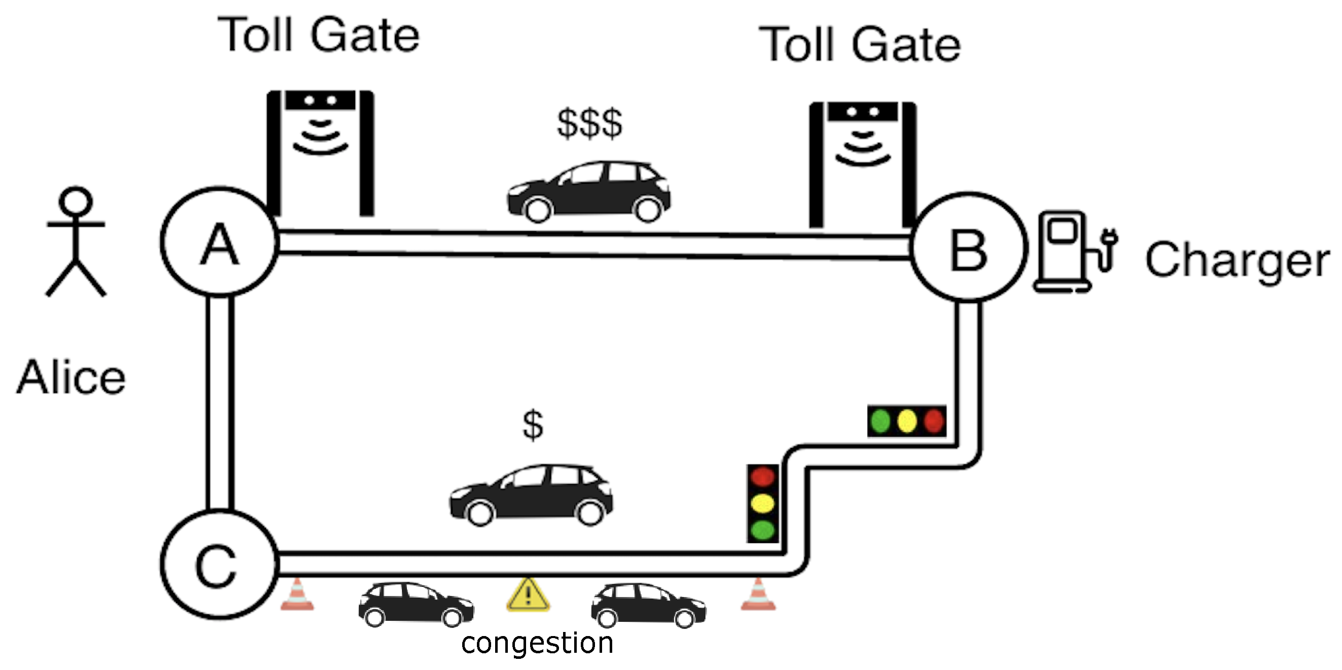 Futureinternet 13 00319 g001 Futureinternet 13 00319 g001