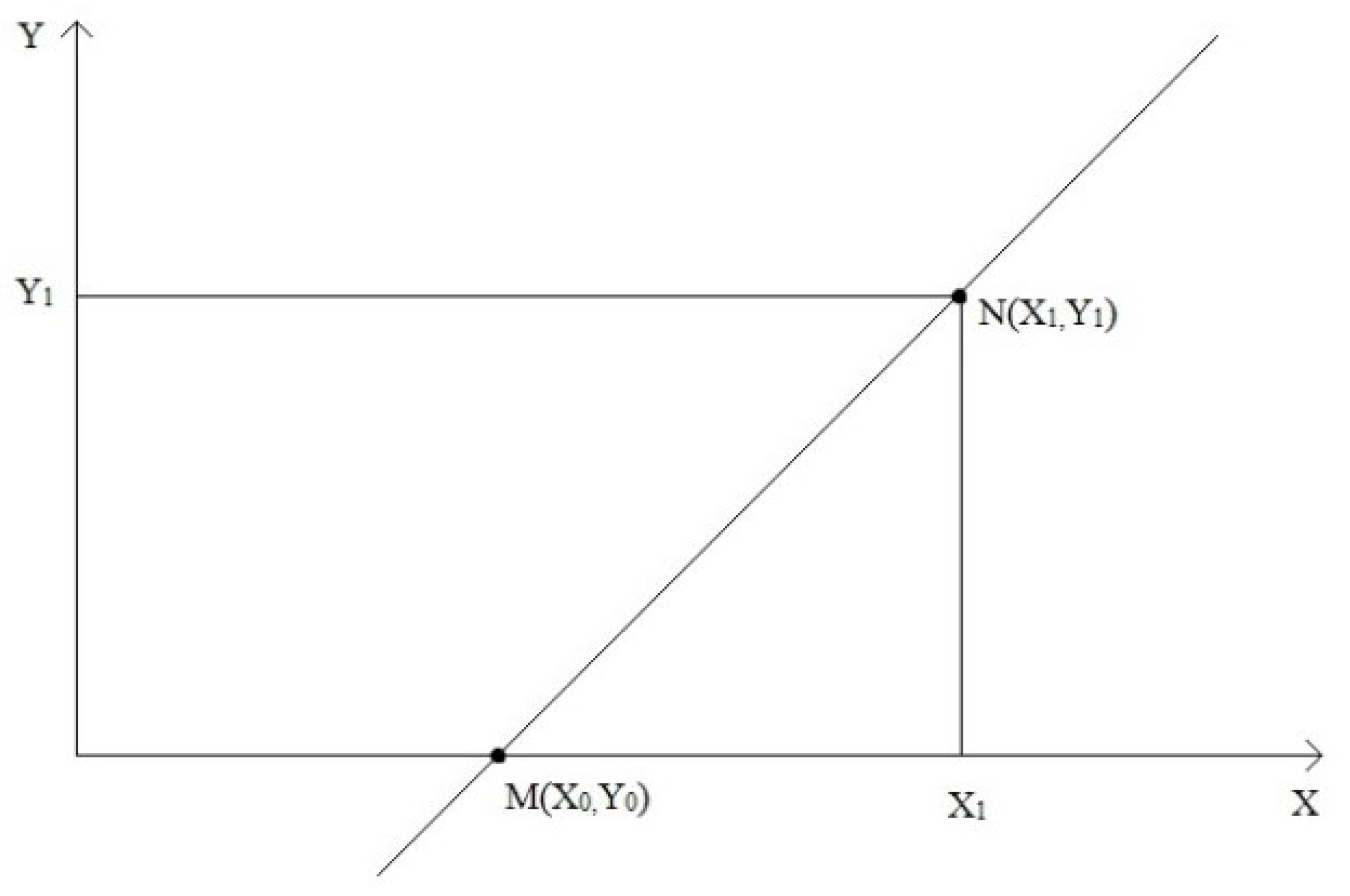 Futureinternet 13 00321 g002 550