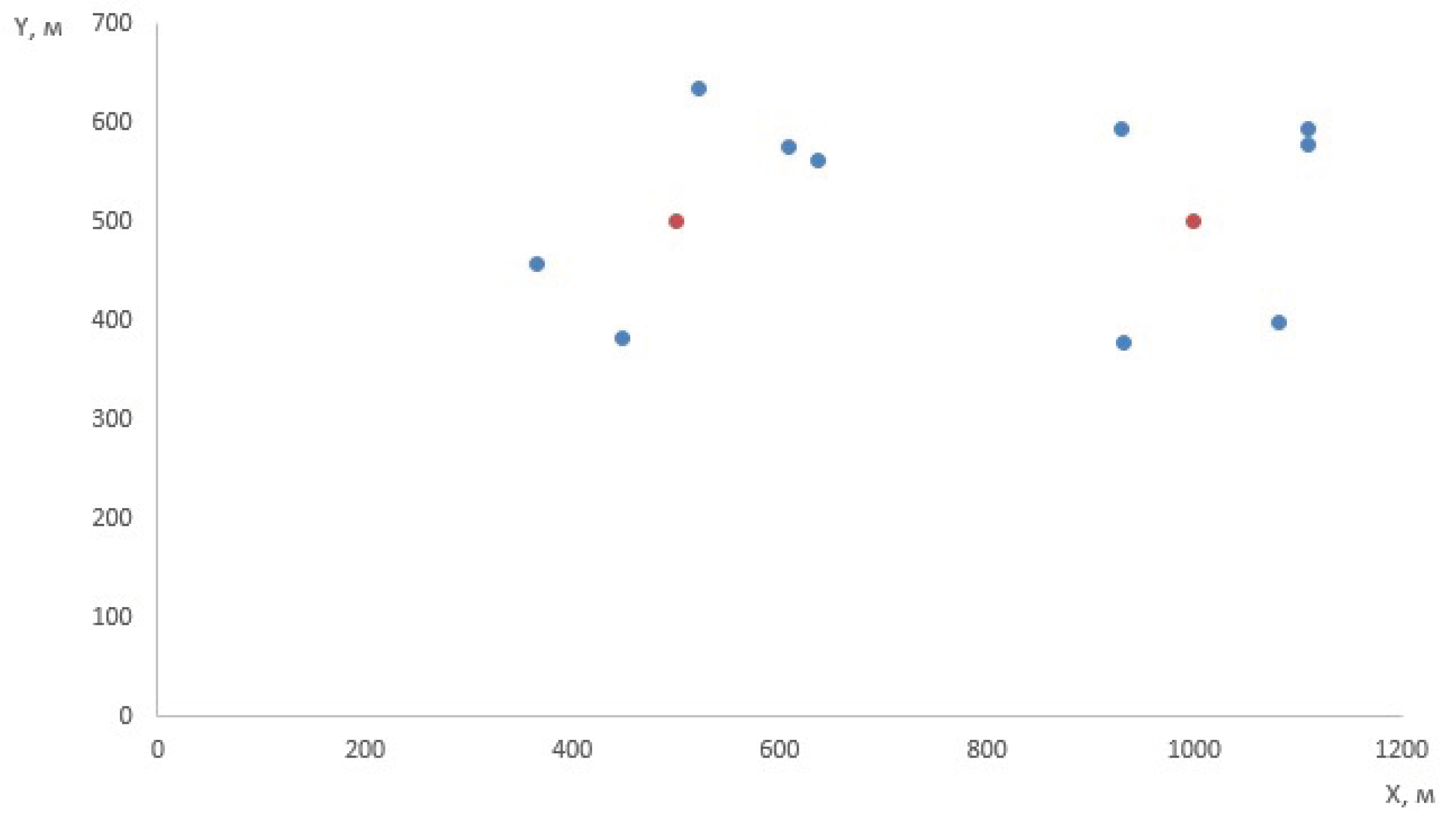 Futureinternet 13 00321 g004 550