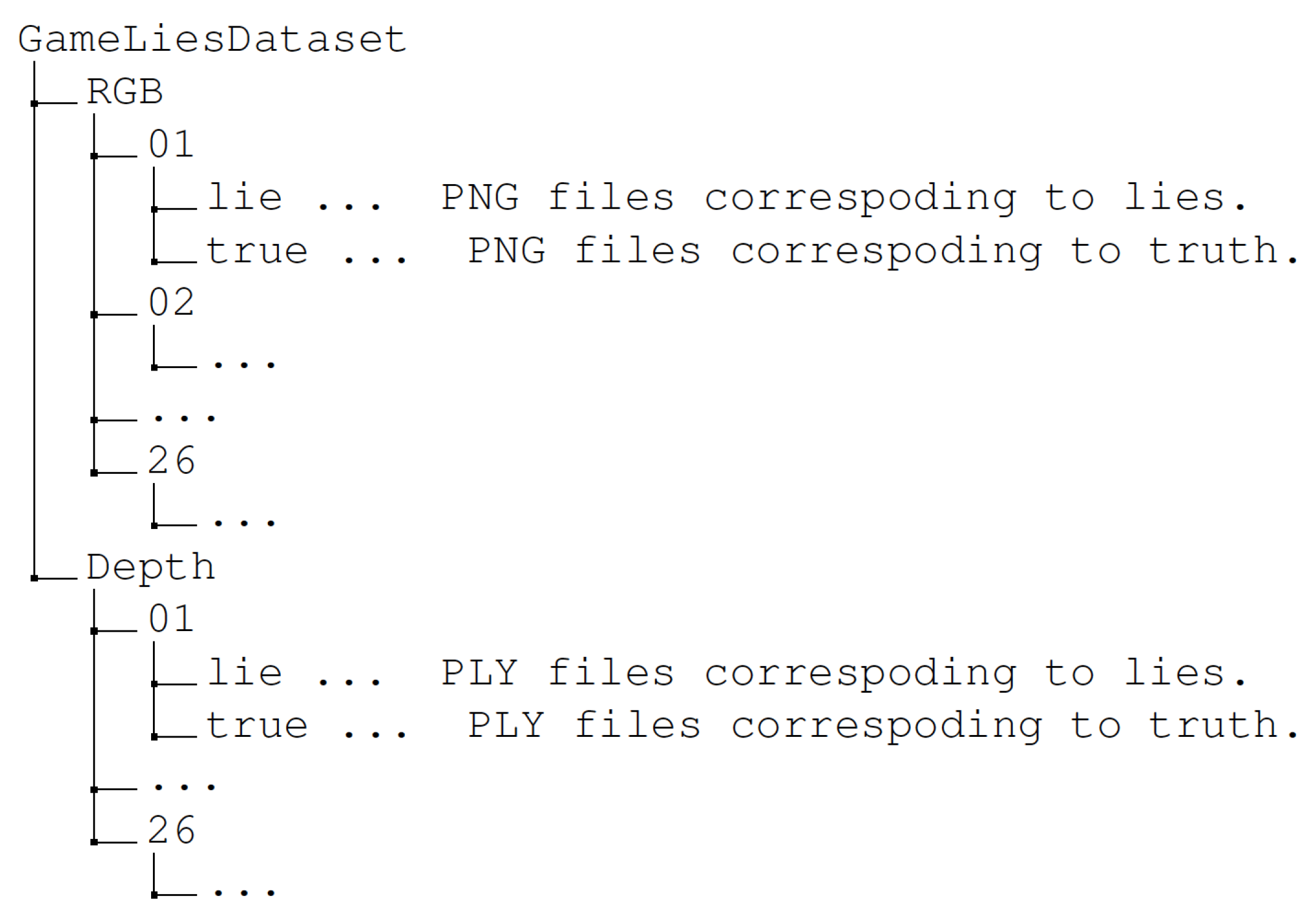 Futureinternet 14 00002 g0a1 550