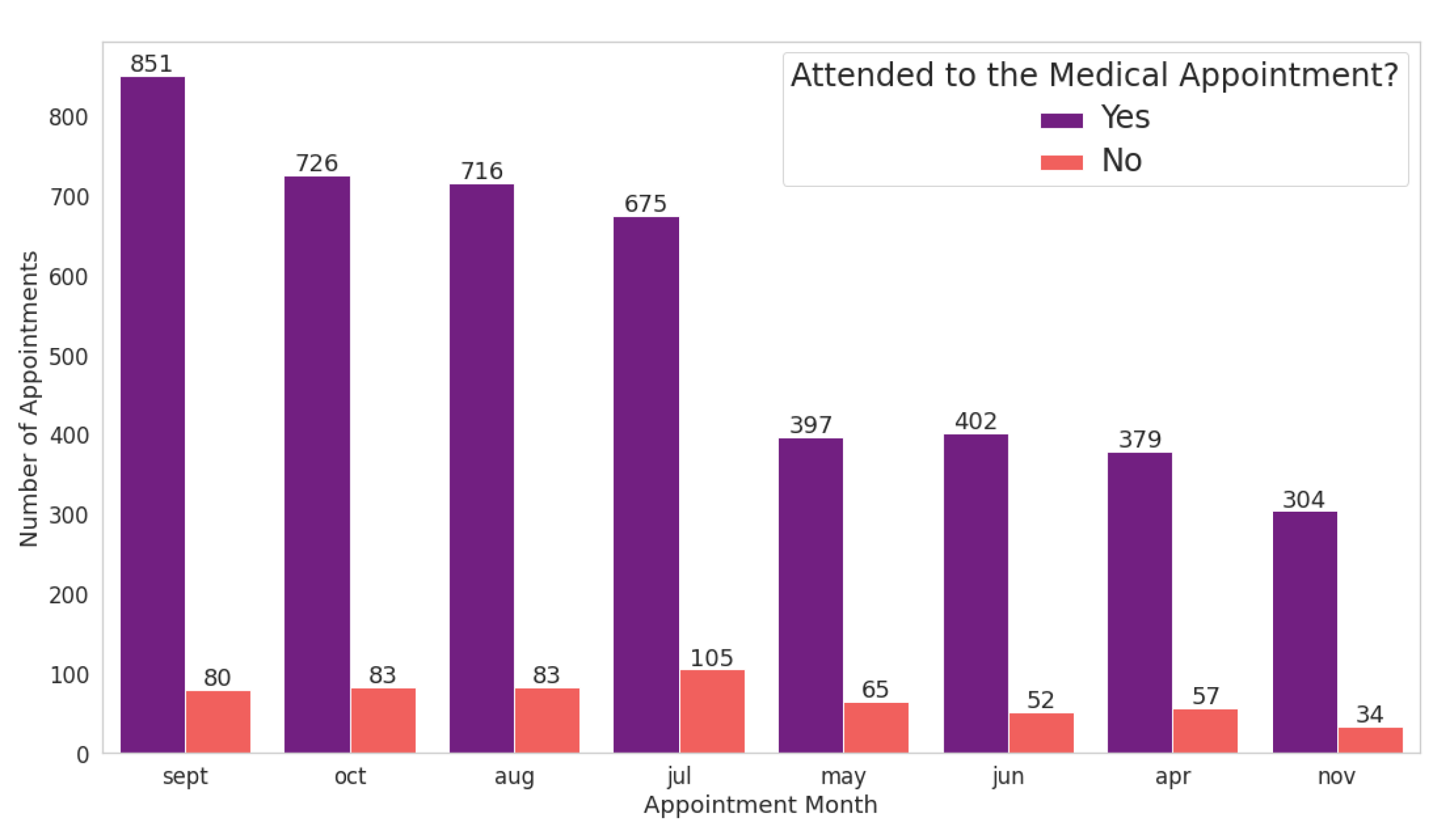 Futureinternet 14 00003 g008 550