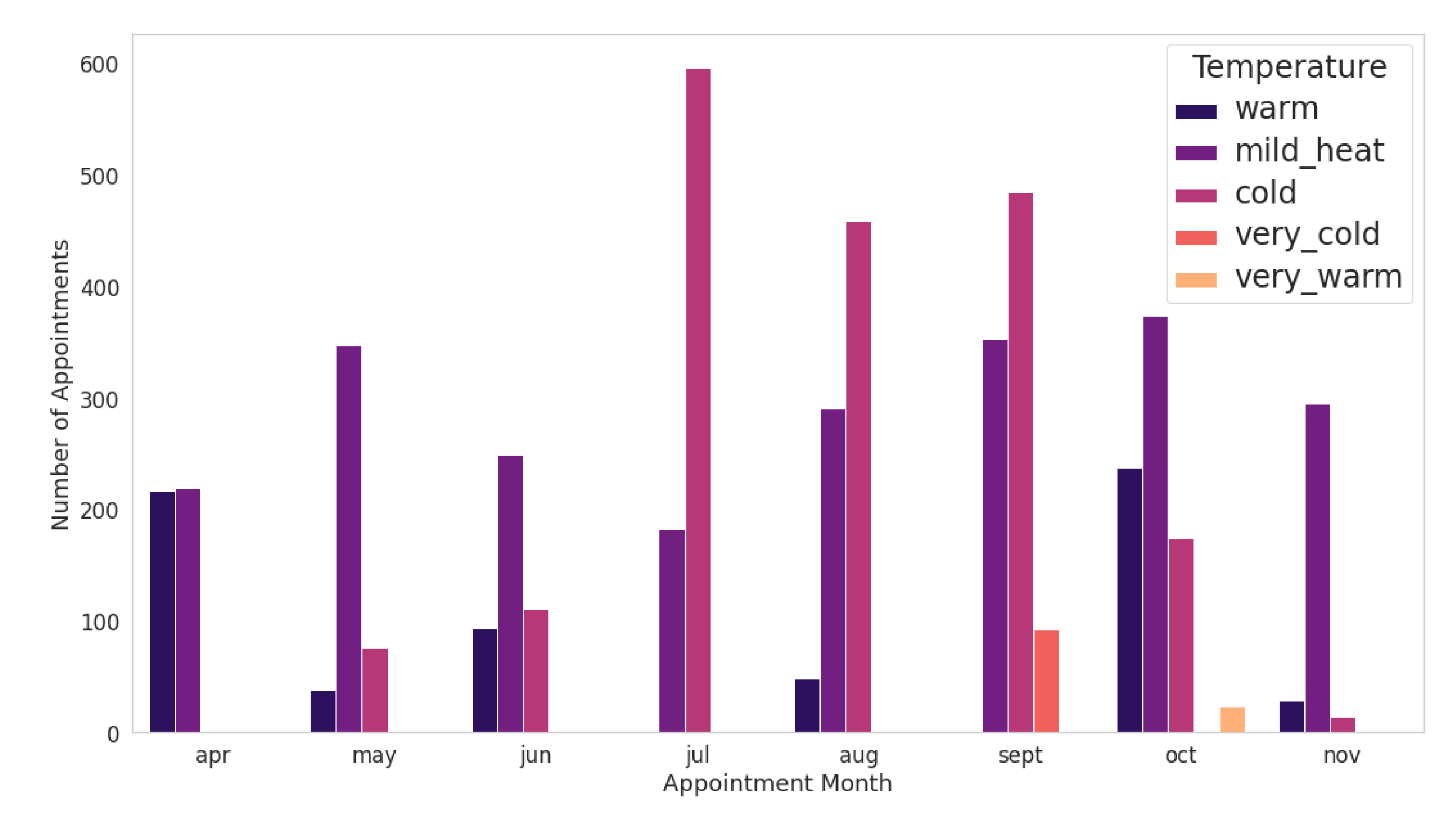 Futureinternet 14 00003 g009 550