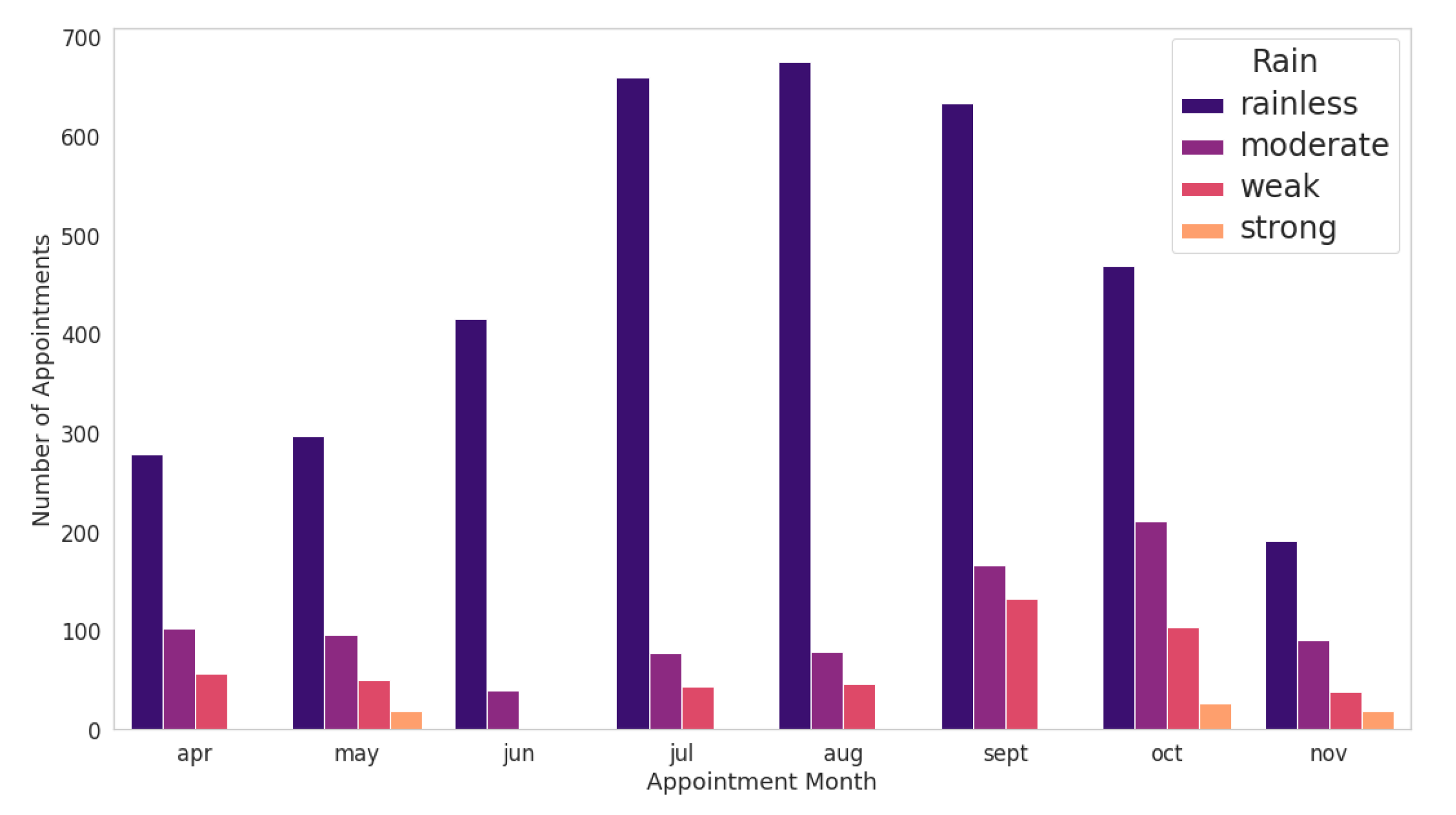 Futureinternet 14 00003 g010 550